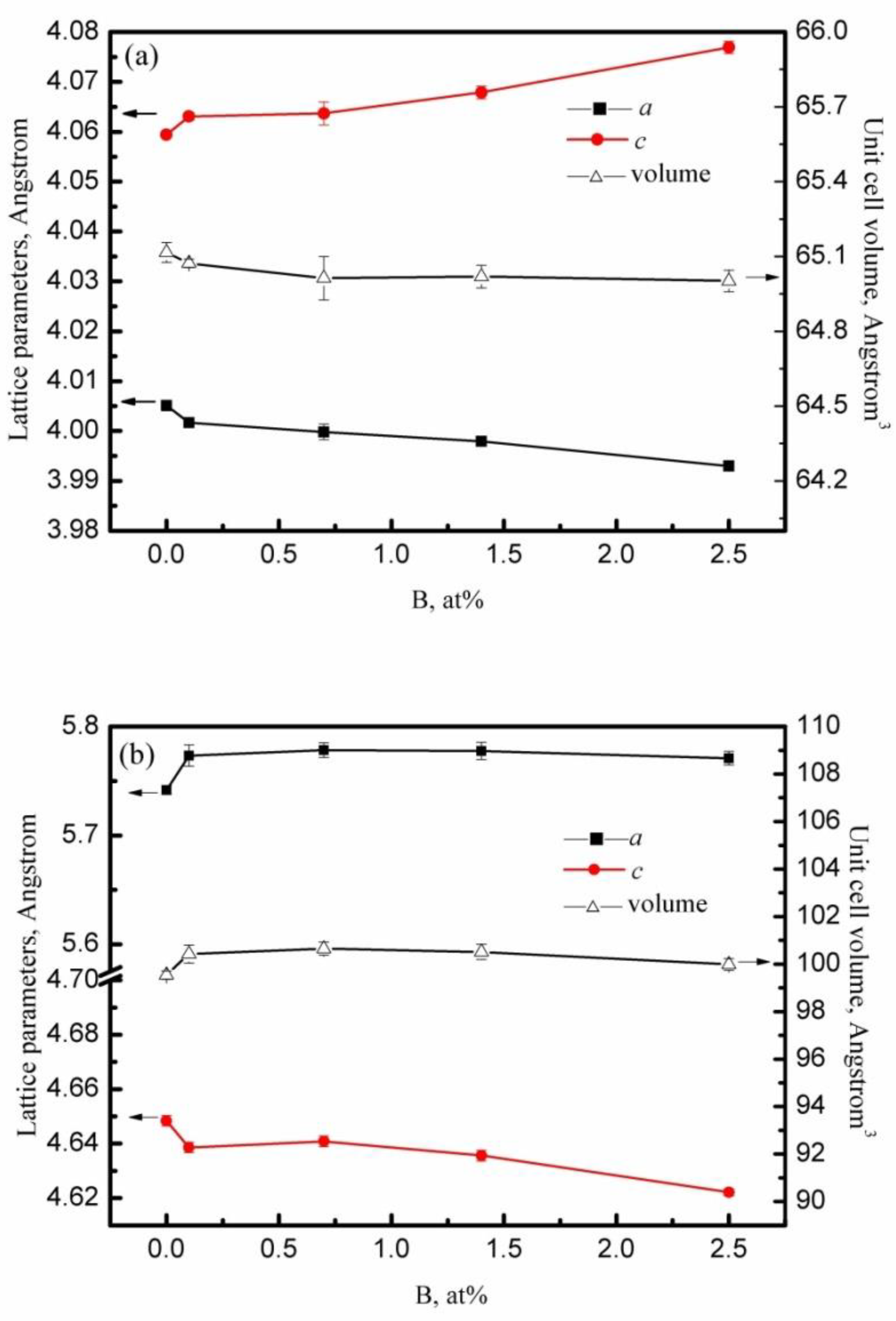Crystals 13 01494 g002