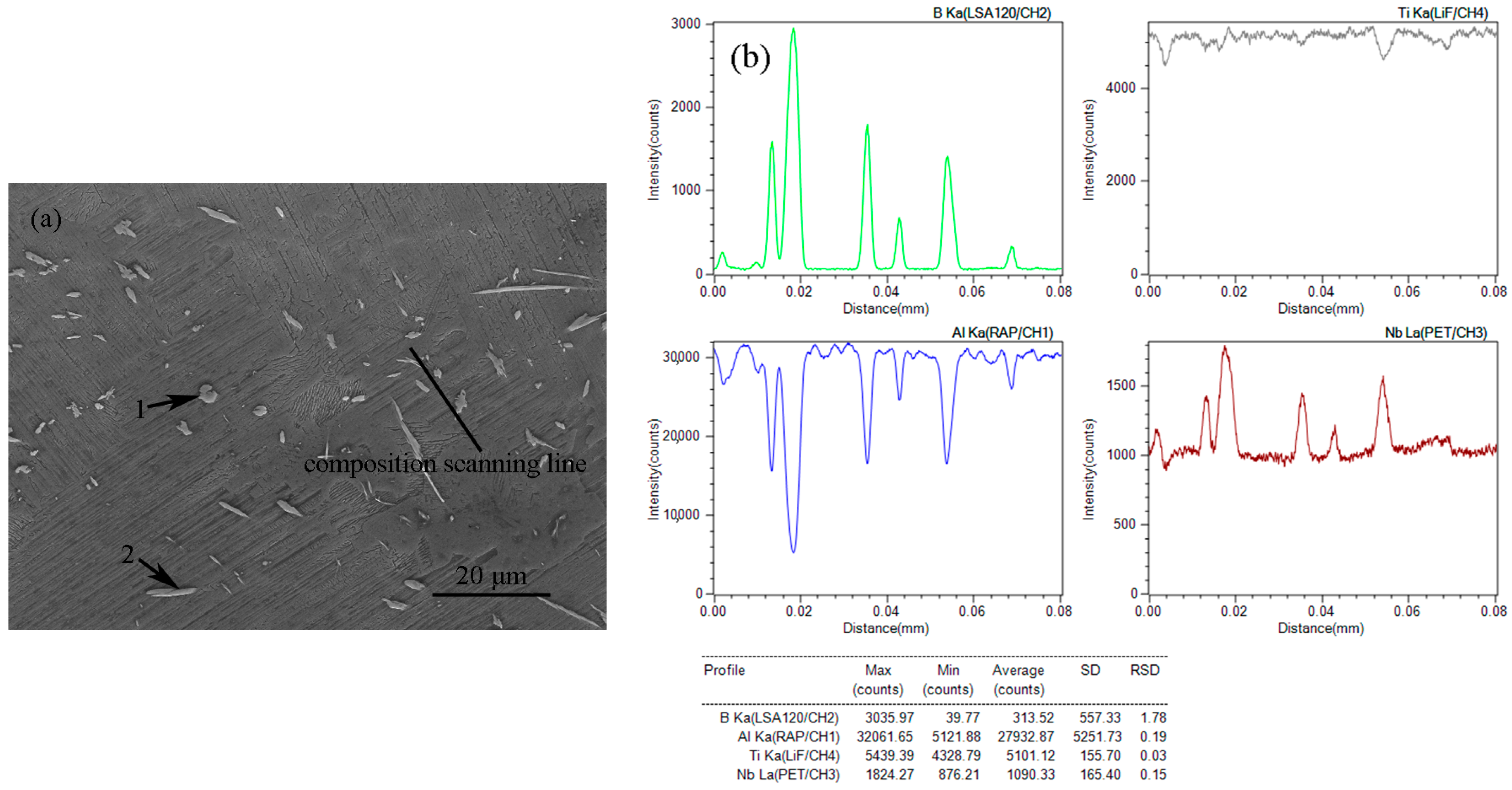 Crystals 13 01494 g004