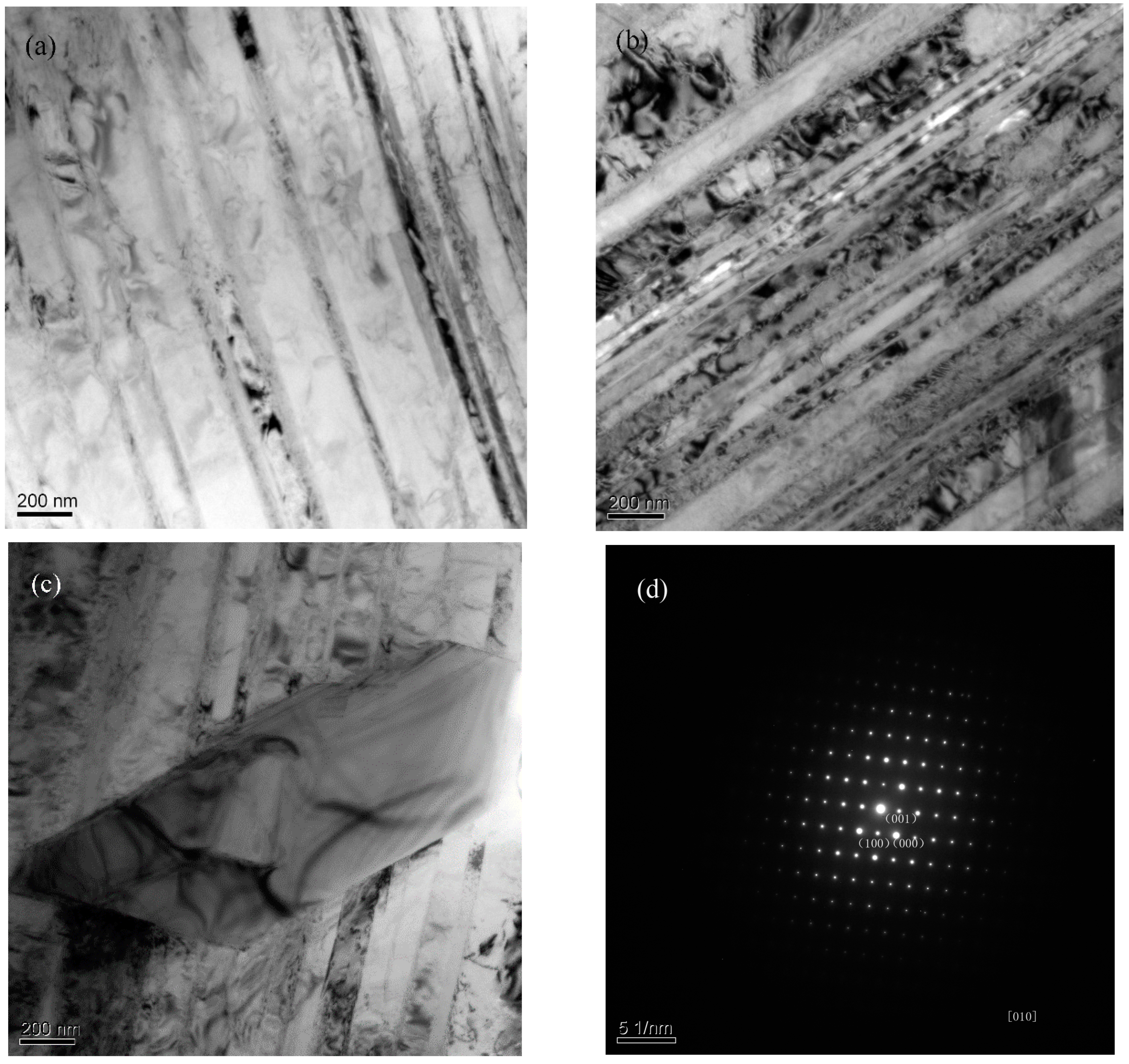 Crystals 13 01494 g005