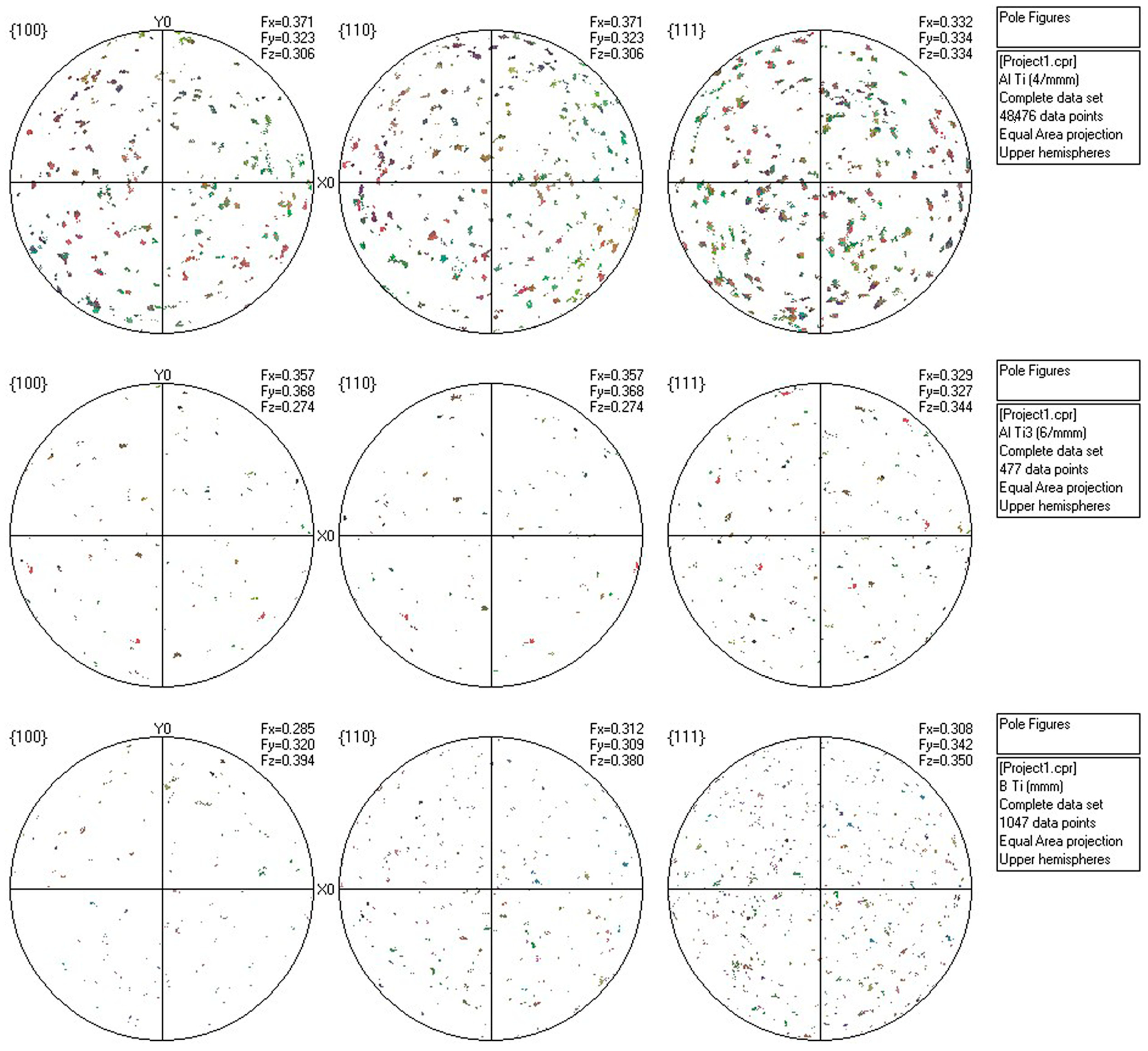 Crystals 13 01494 g006
