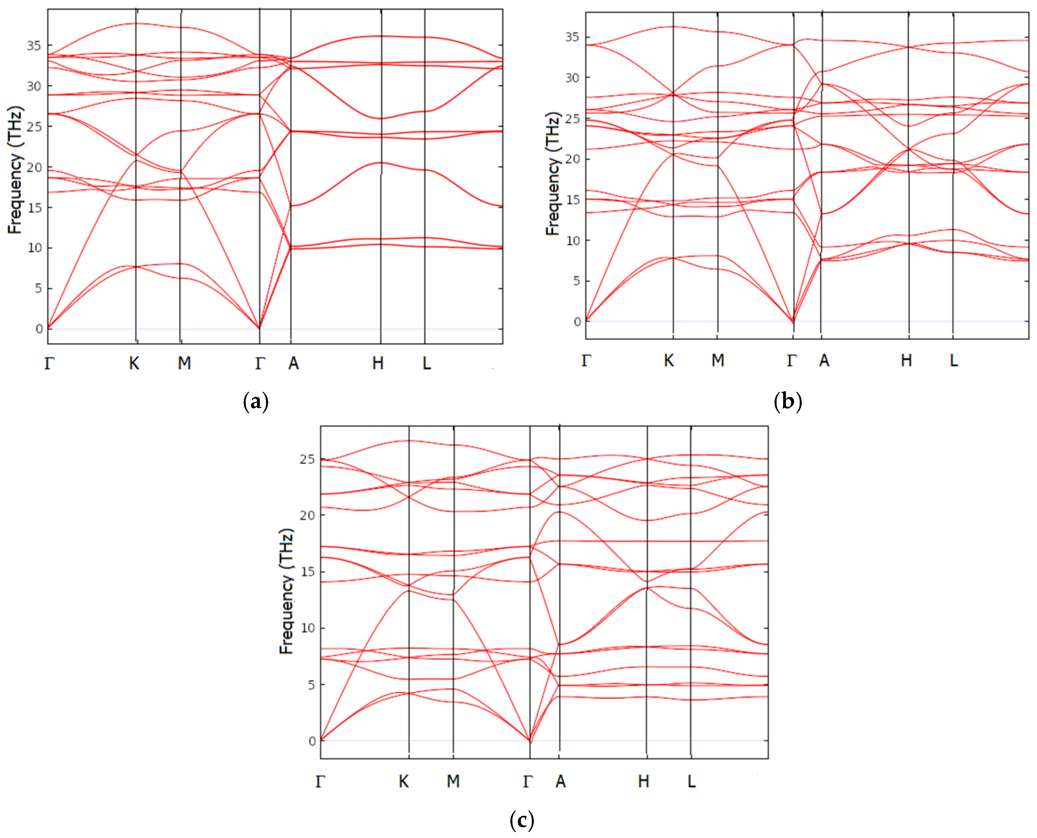 Crystals 13 01498 g002