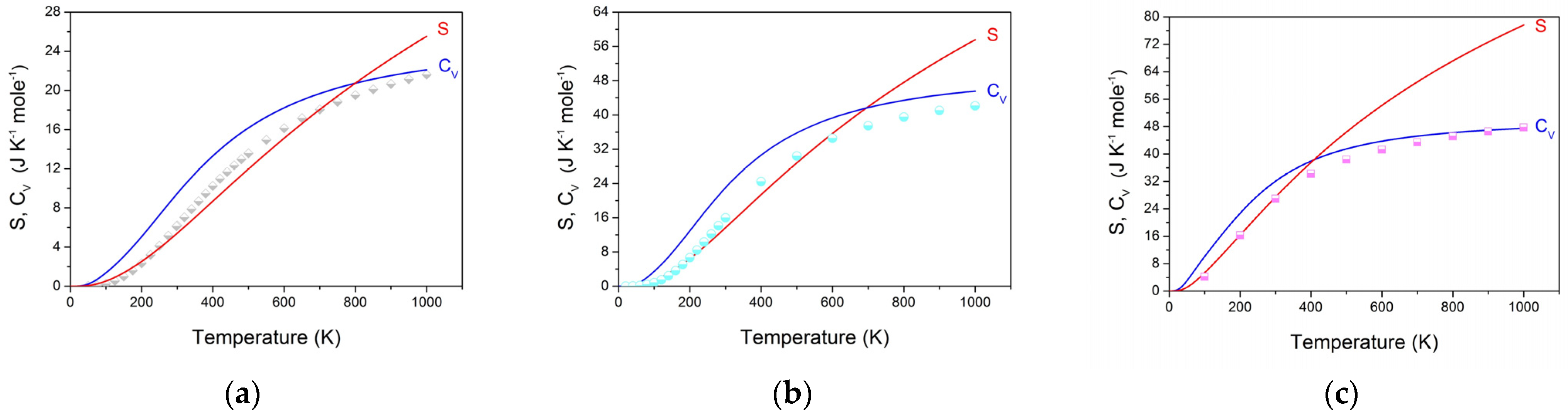 Crystals 13 01498 g003
