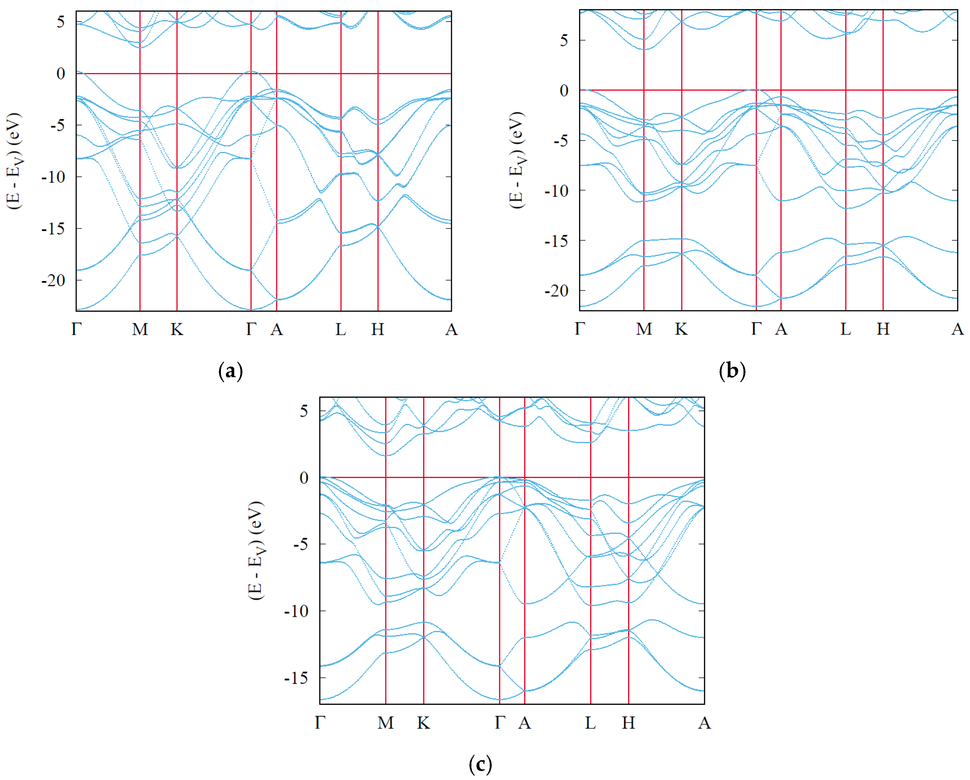 Crystals 13 01498 g004