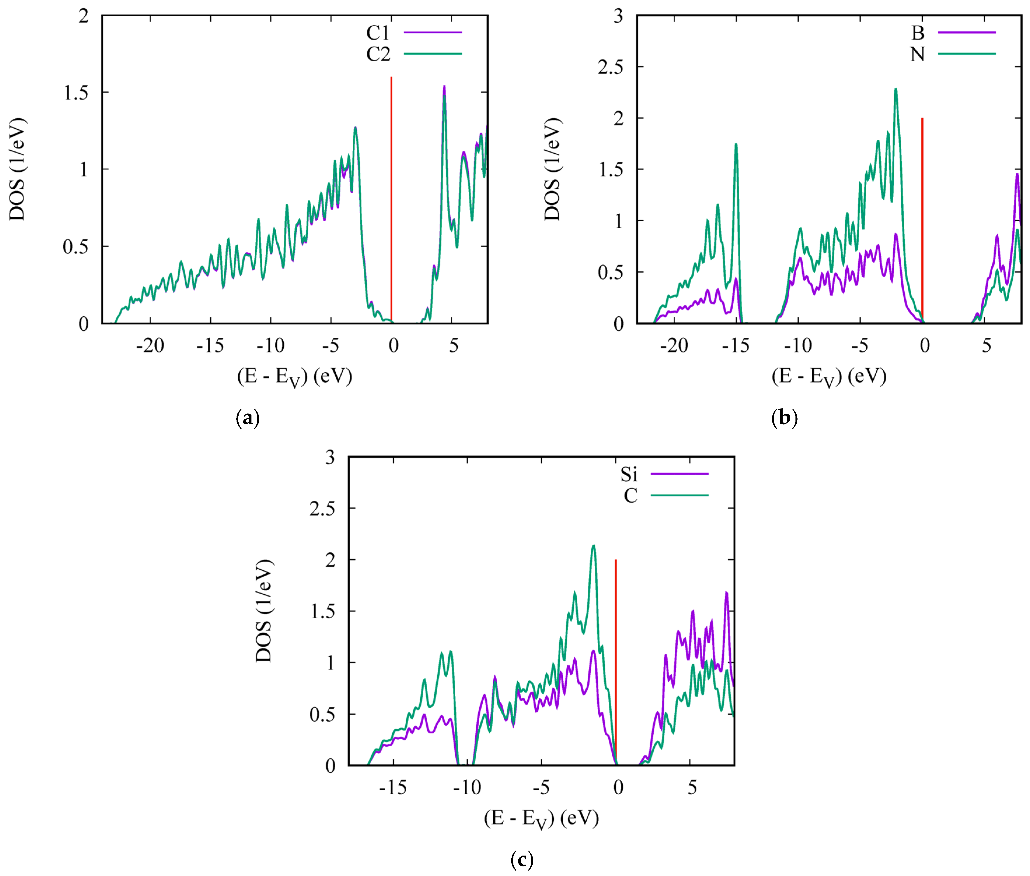Crystals 13 01498 g005