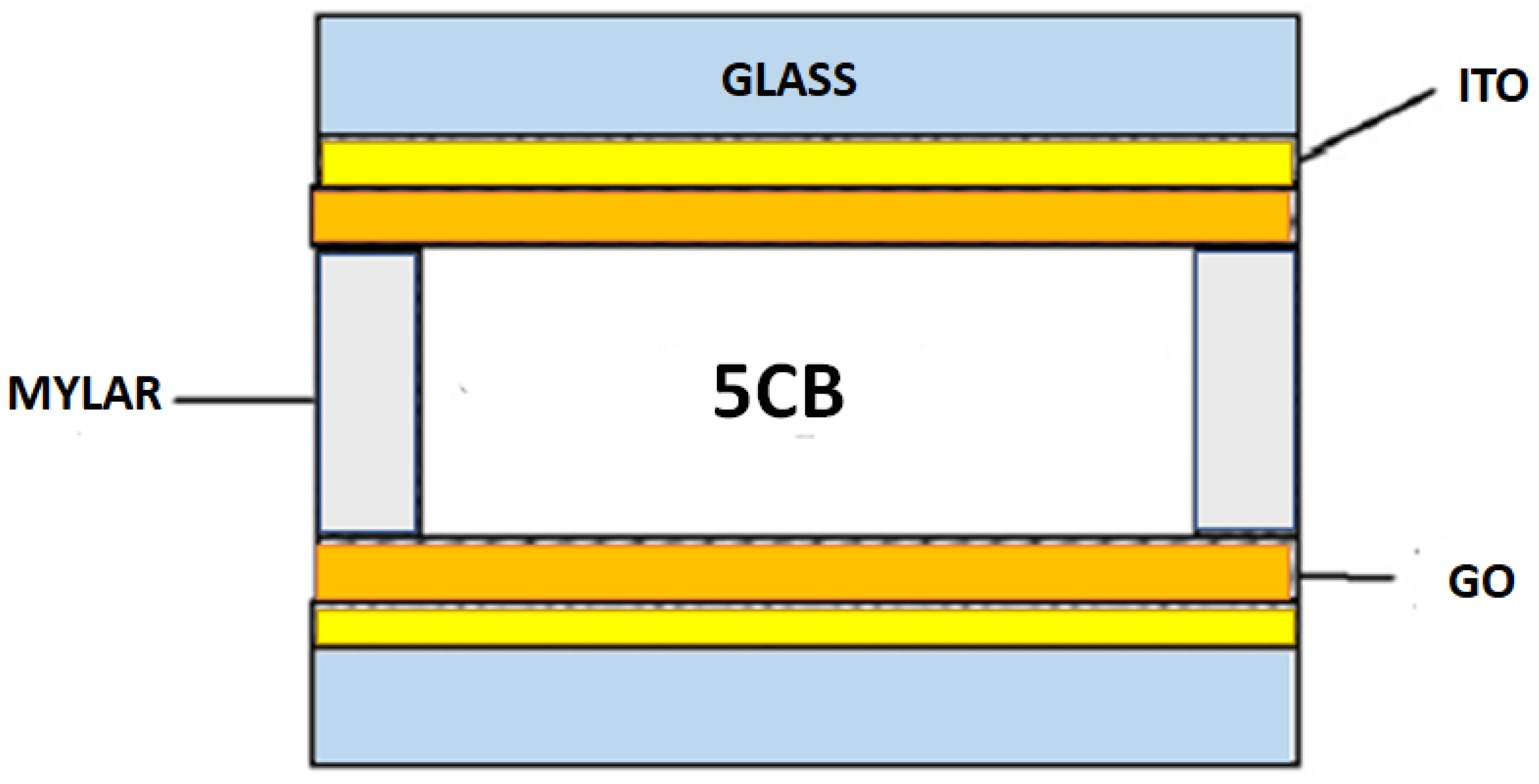 Crystals 13 01500 g002