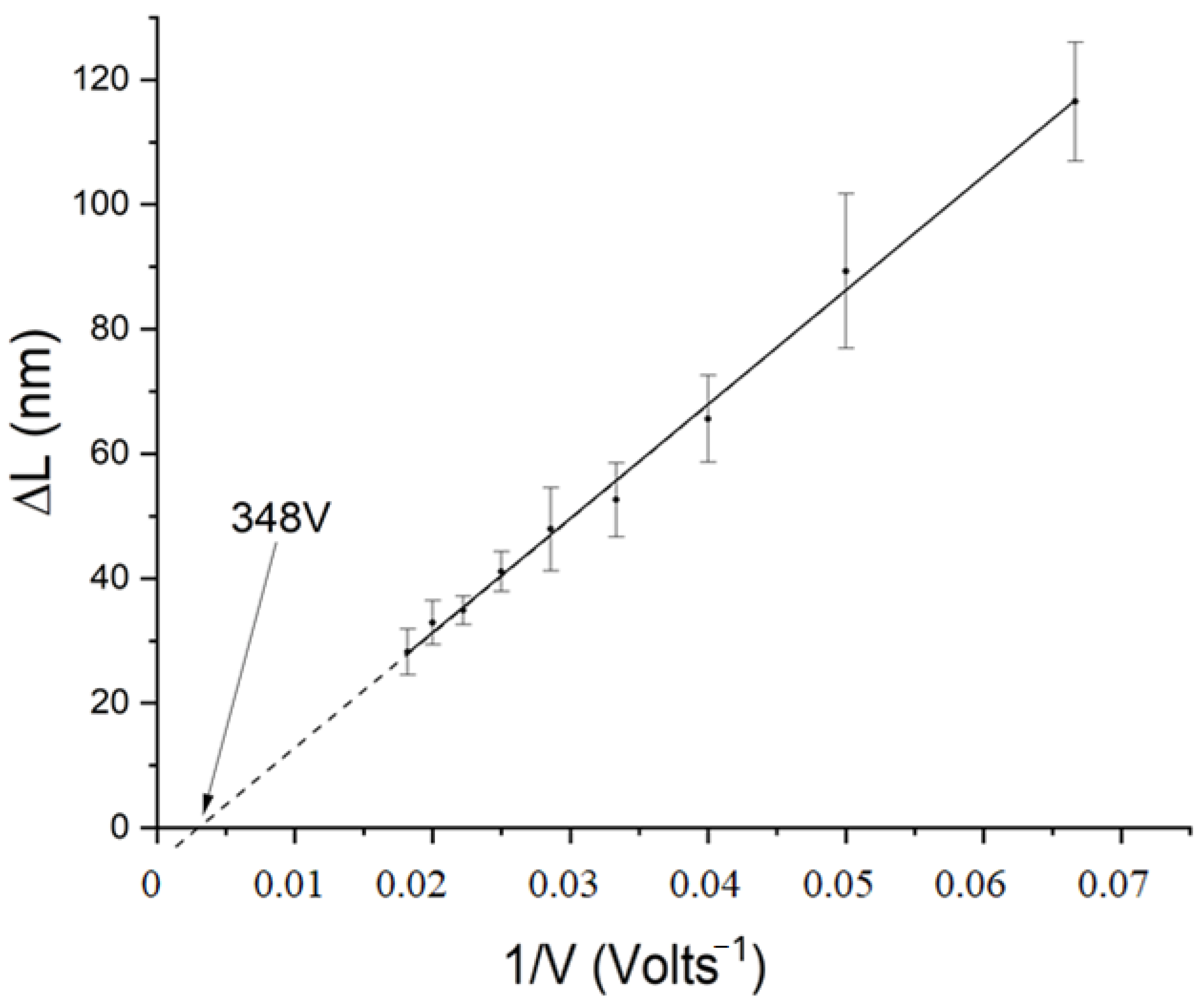Crystals 13 01500 g004