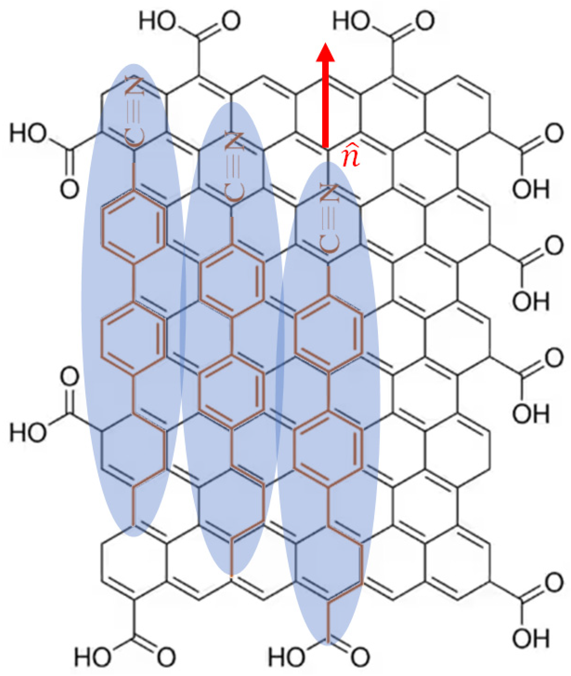 Crystals 13 01500 g005