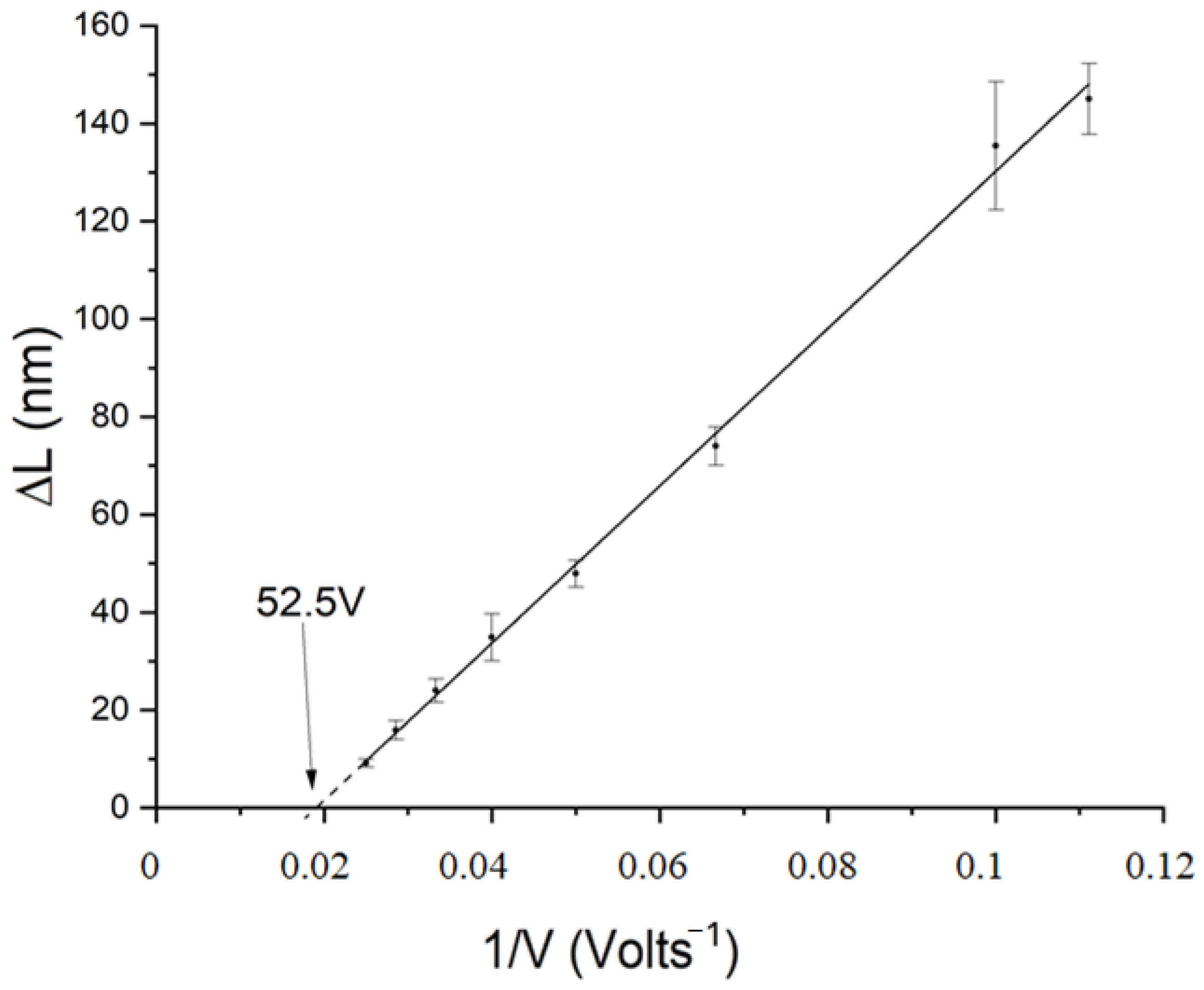 Crystals 13 01500 g006