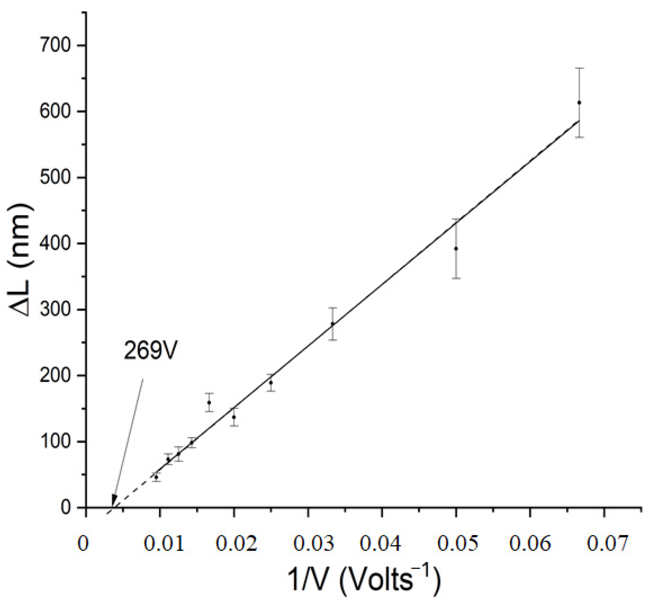 Crystals 13 01500 g007