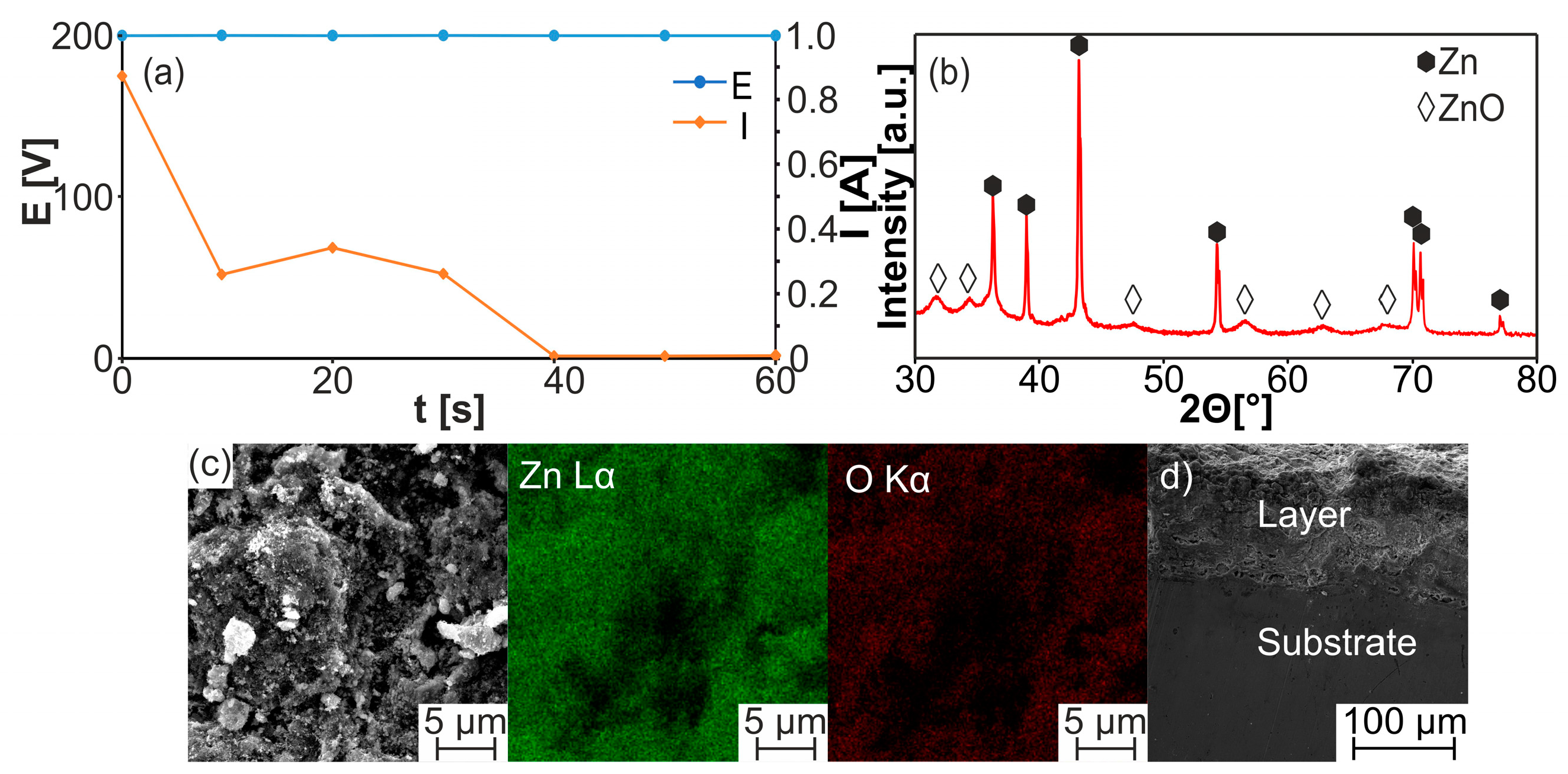 Crystals 13 01503 g007