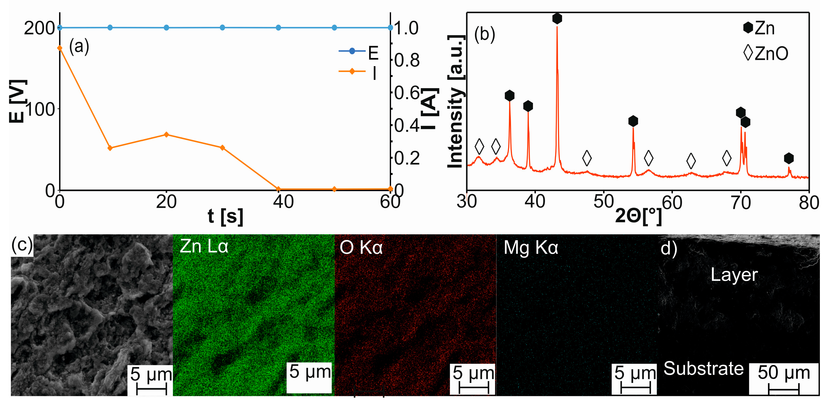 Crystals 13 01503 g008
