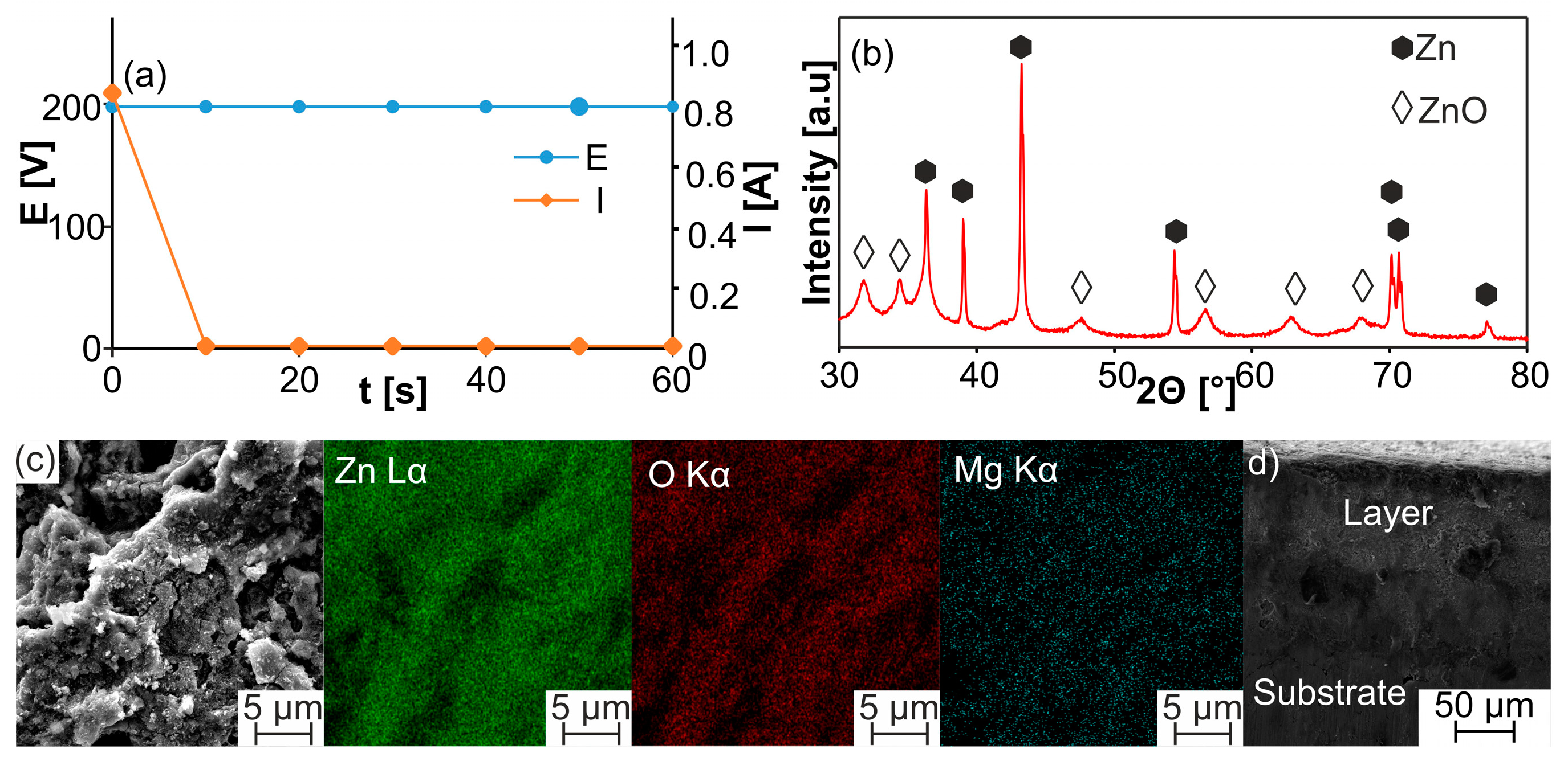 Crystals 13 01503 g009