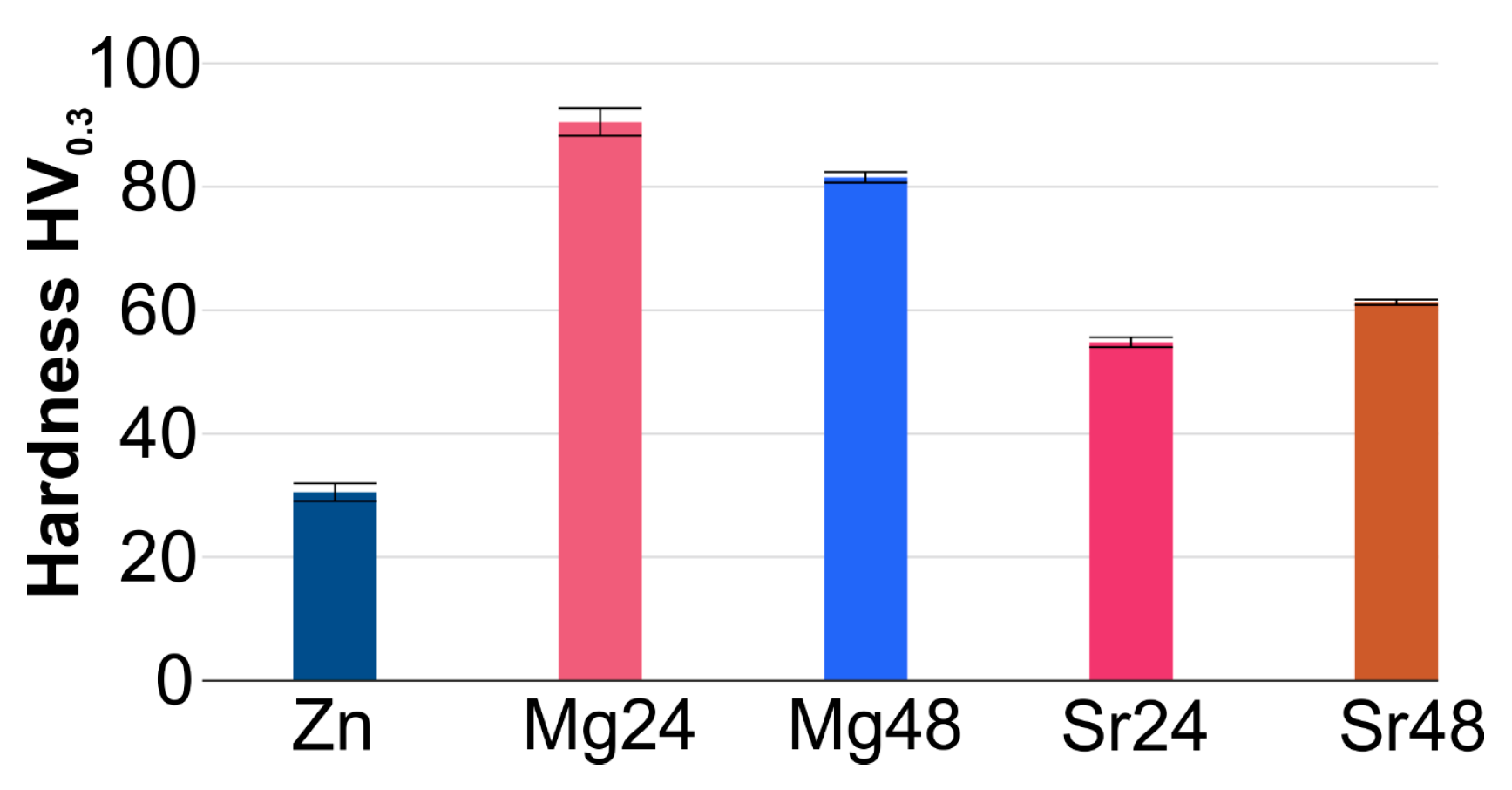 Crystals 13 01503 g014
