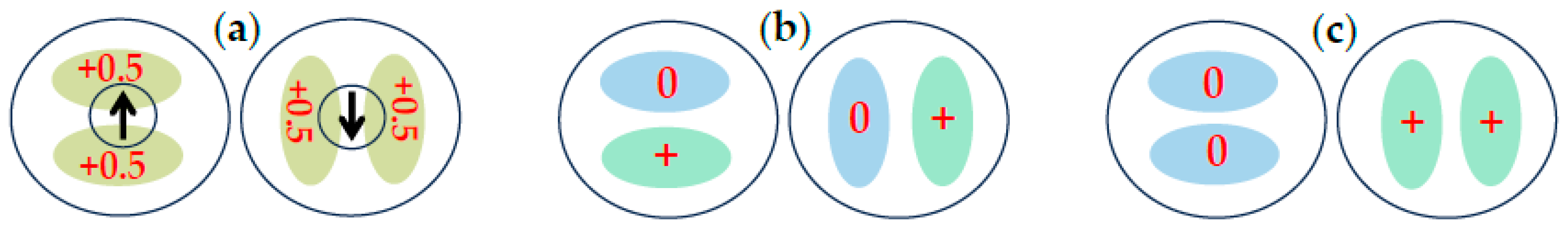 Crystals 13 01504 g001