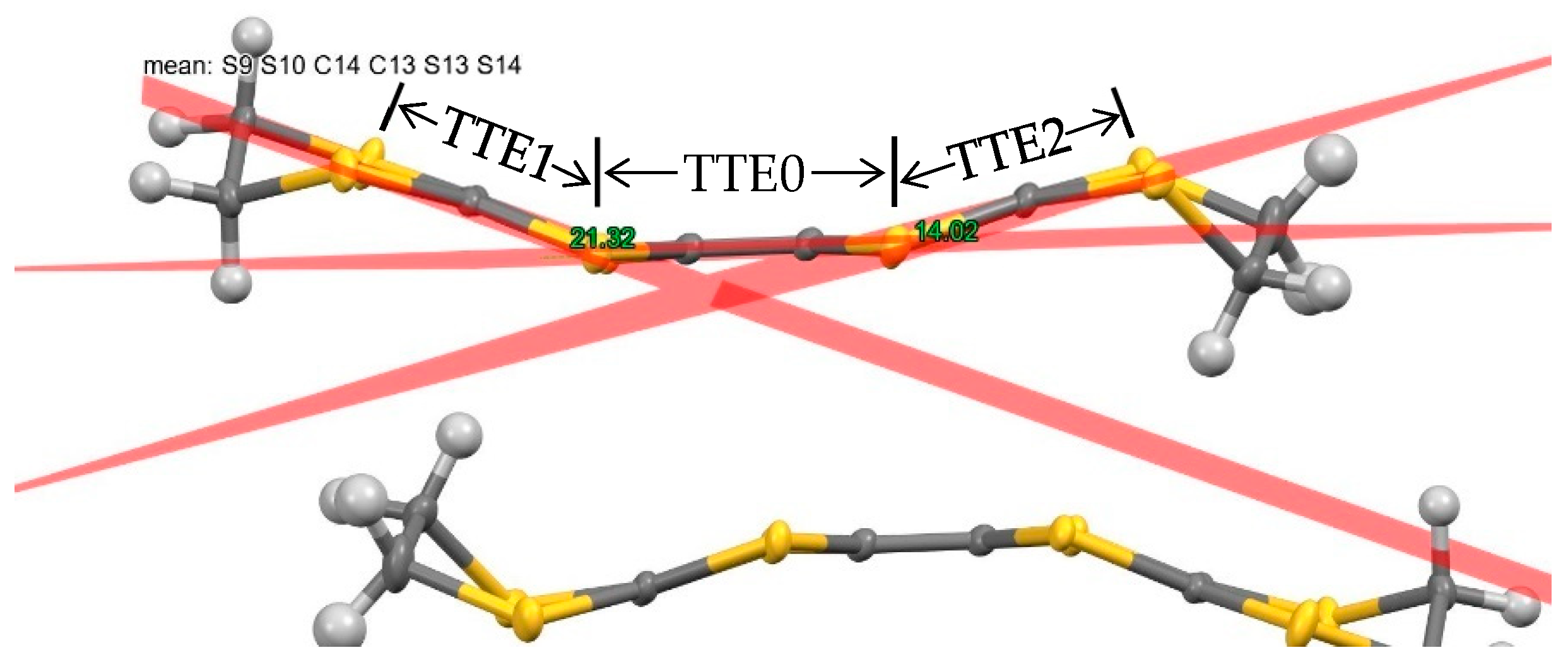 Crystals 13 01504 g003