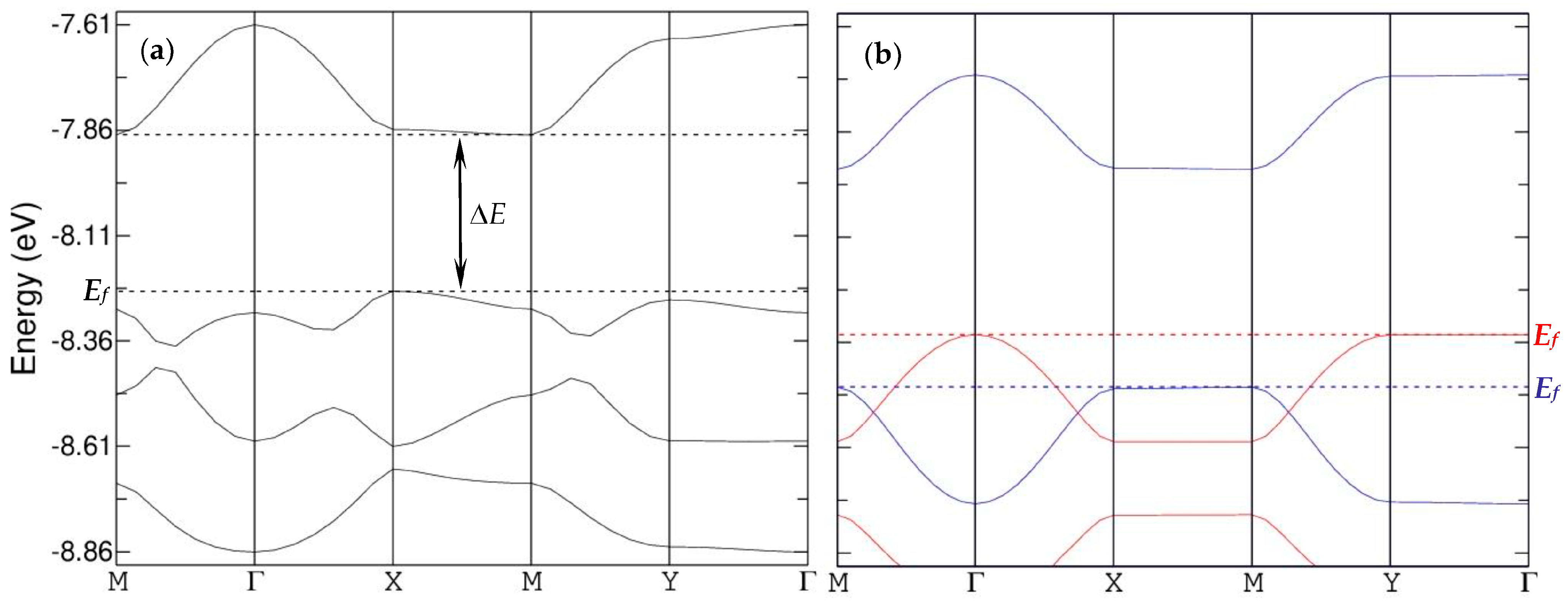 Crystals 13 01504 g008