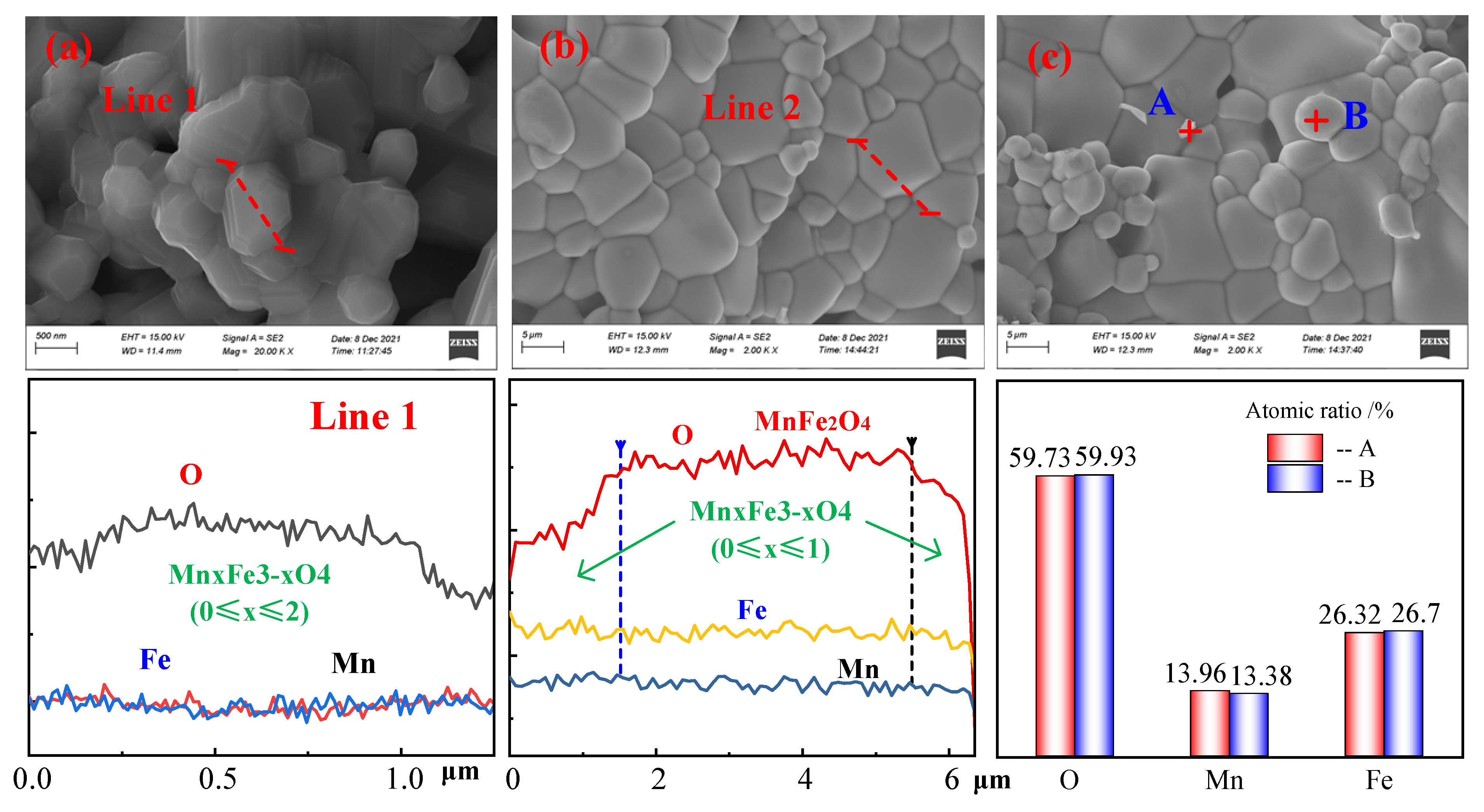 Crystals 13 01509 g002