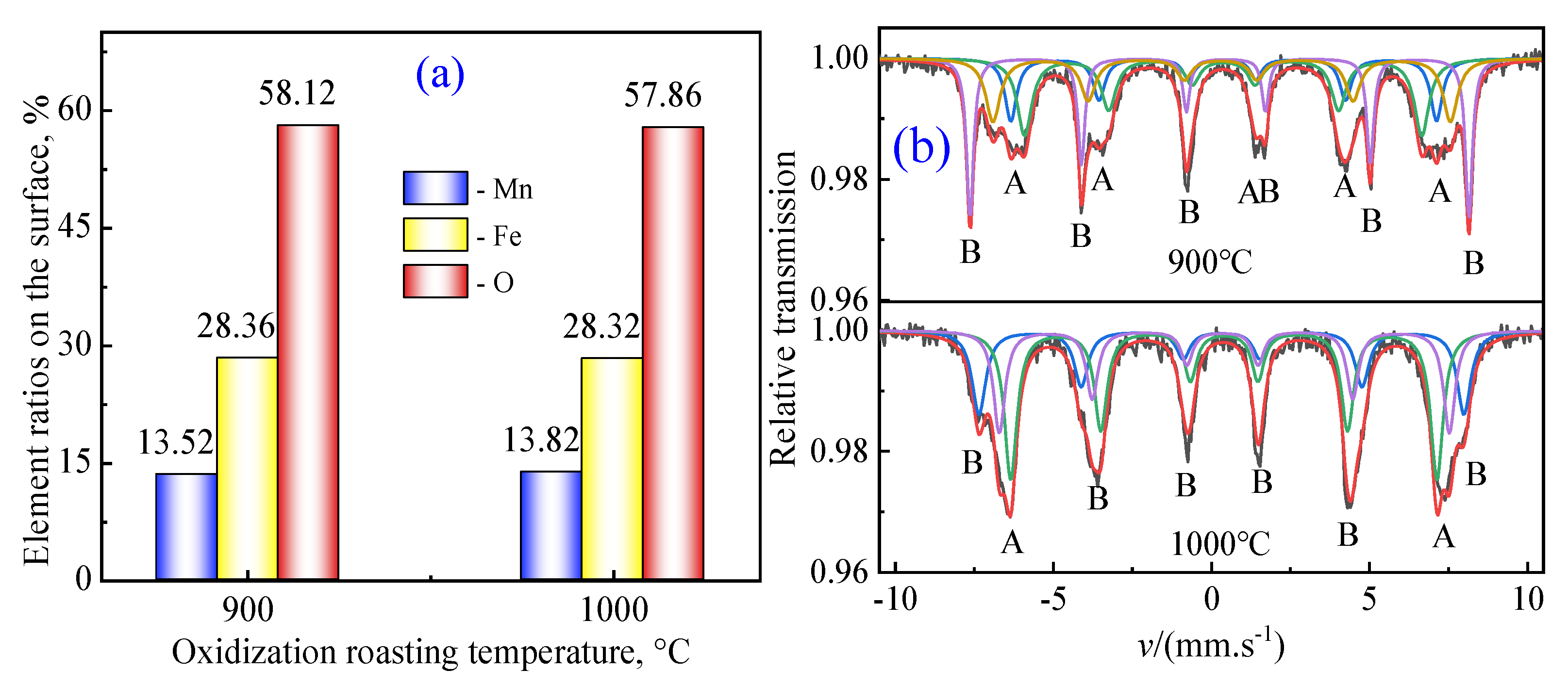 Crystals 13 01509 g005