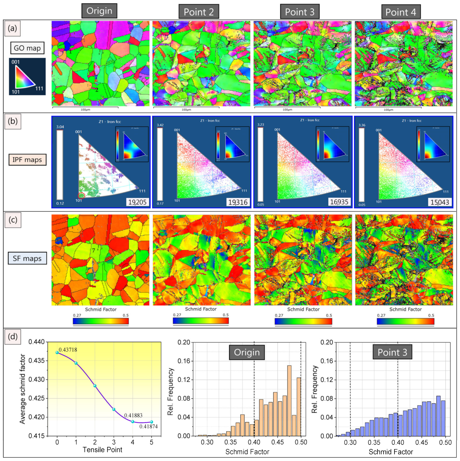 Crystals 13 01510 g002