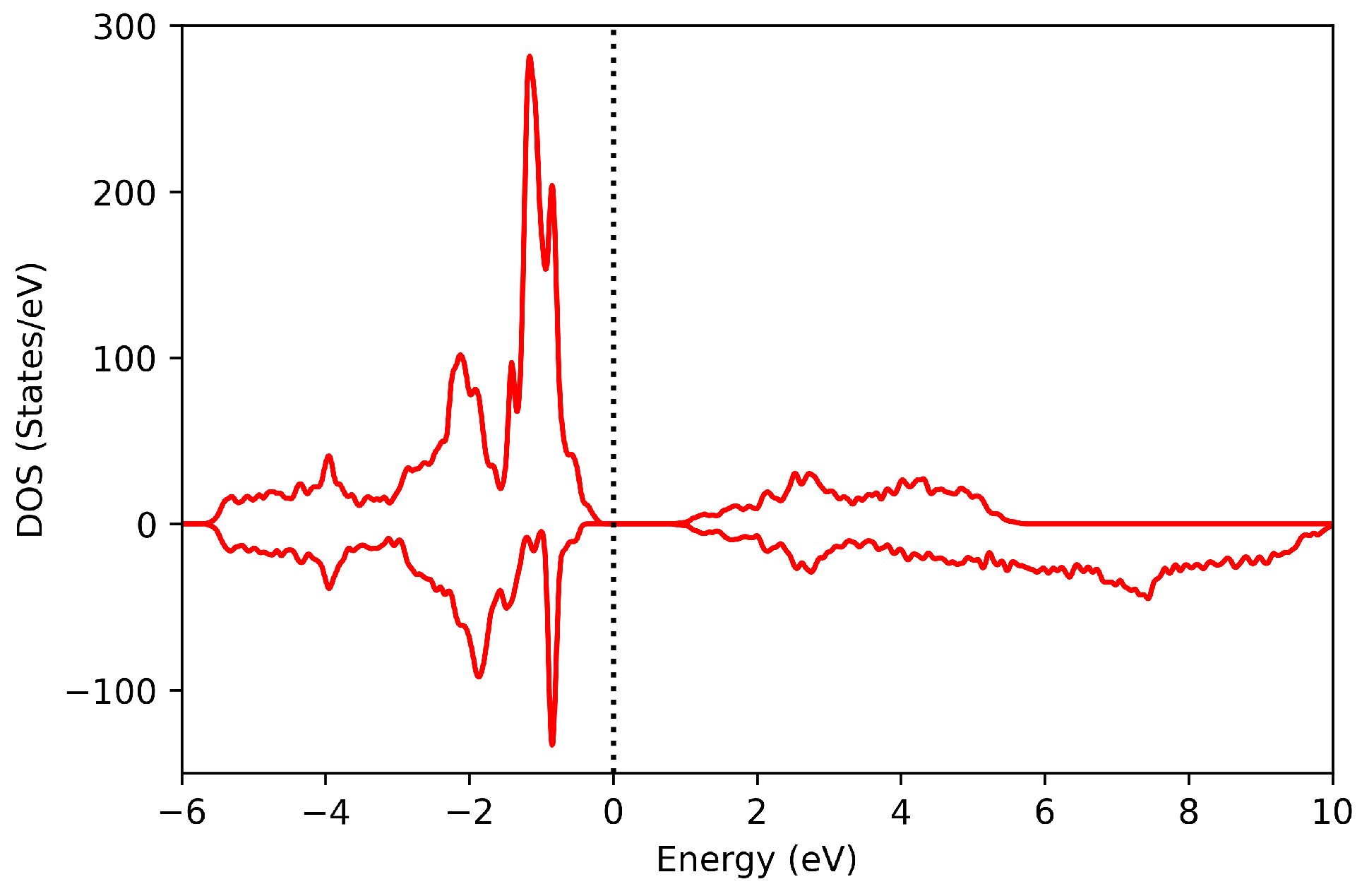 Crystals 13 01511 g003