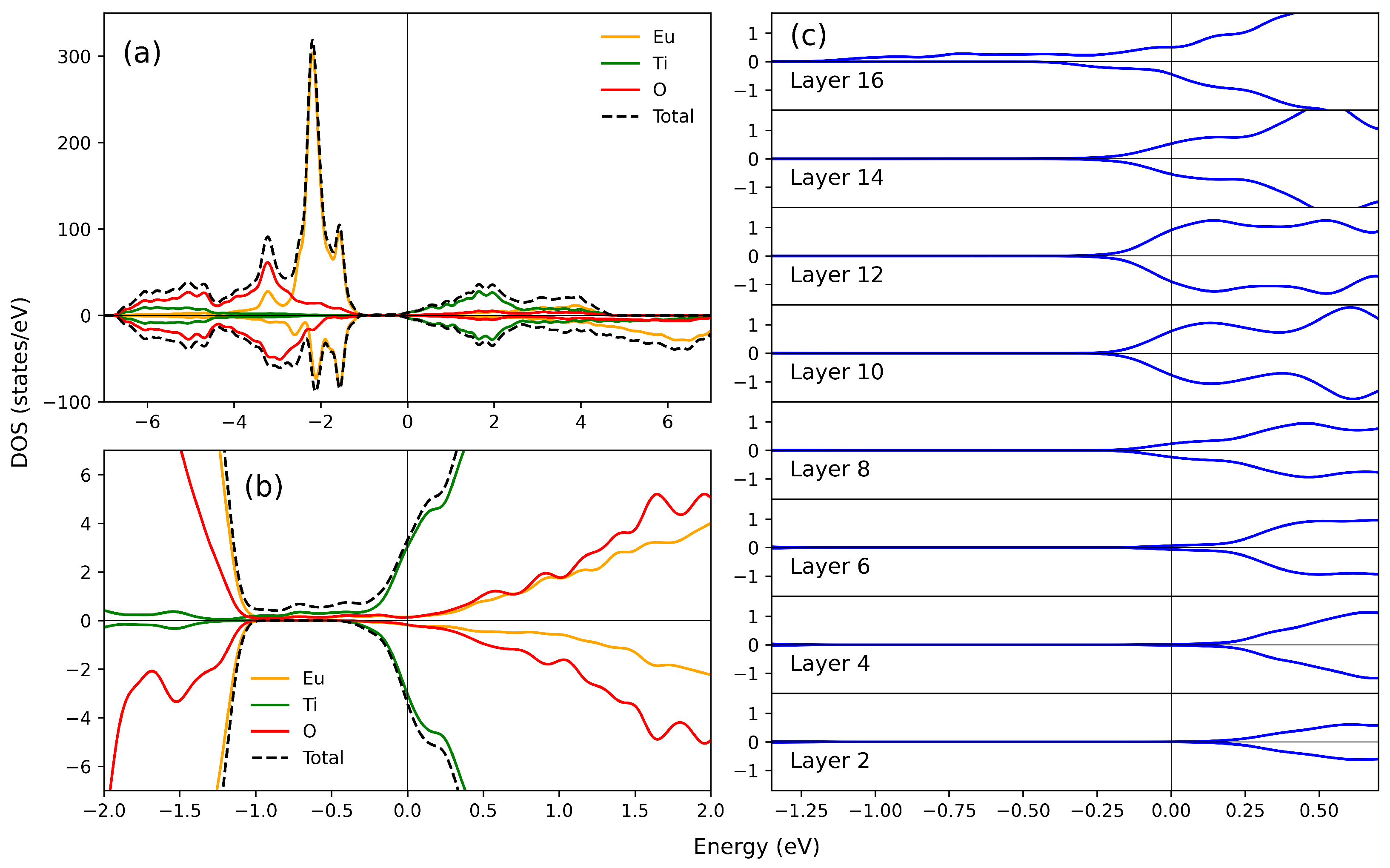 Crystals 13 01511 g004