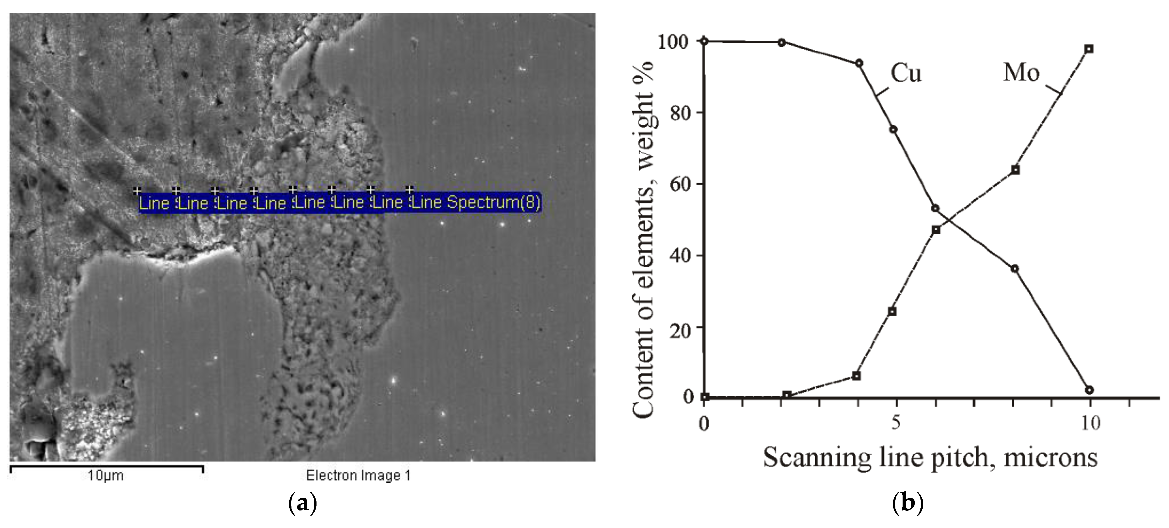 Crystals 13 01514 g002