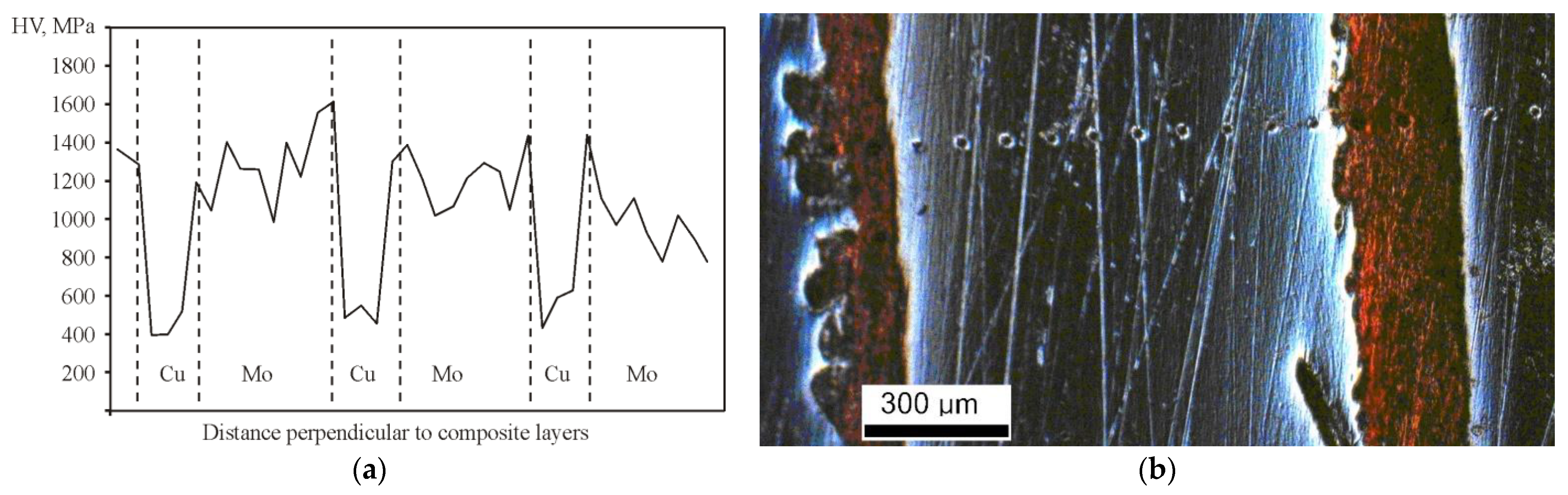 Crystals 13 01514 g006
