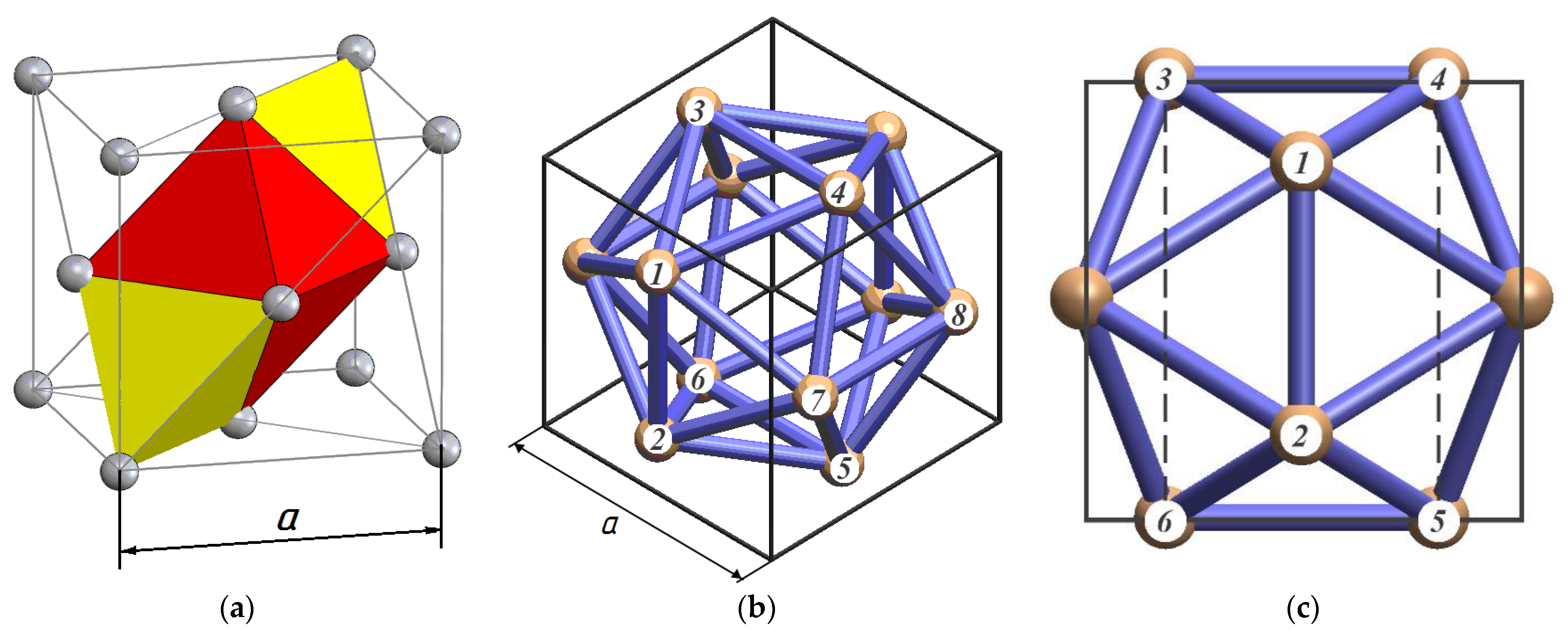 Crystals 13 01514 g007