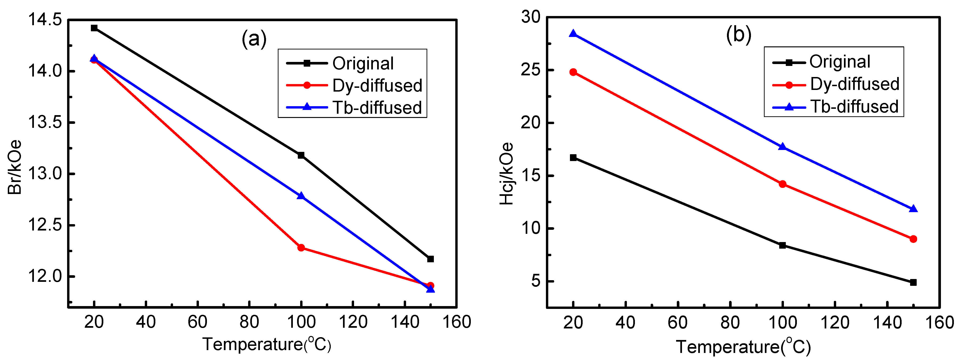 Crystals 13 01516 g003