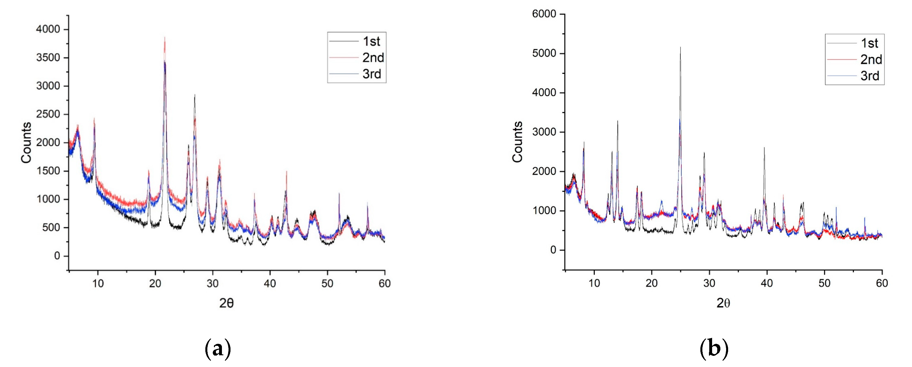 Crystals 13 01518 g009