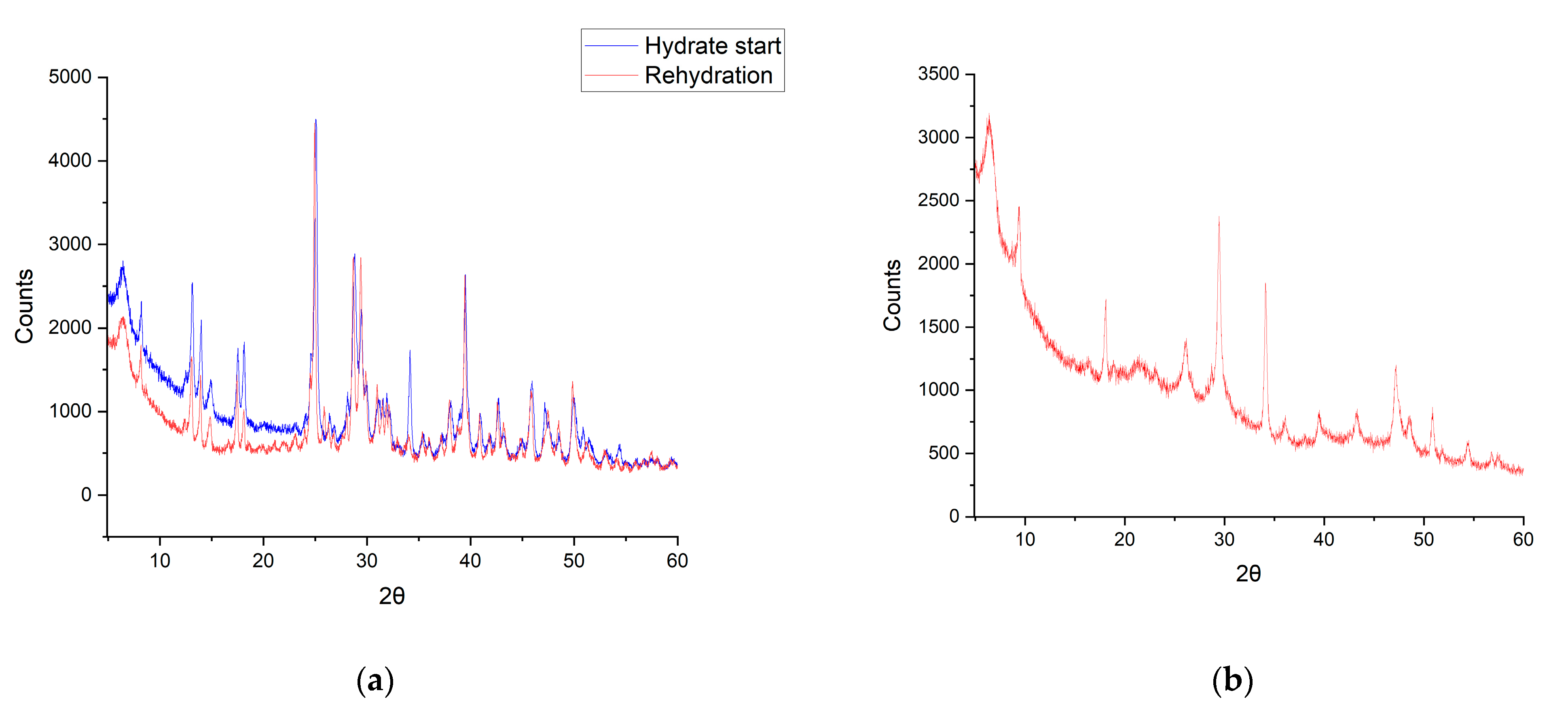 Crystals 13 01518 g012
