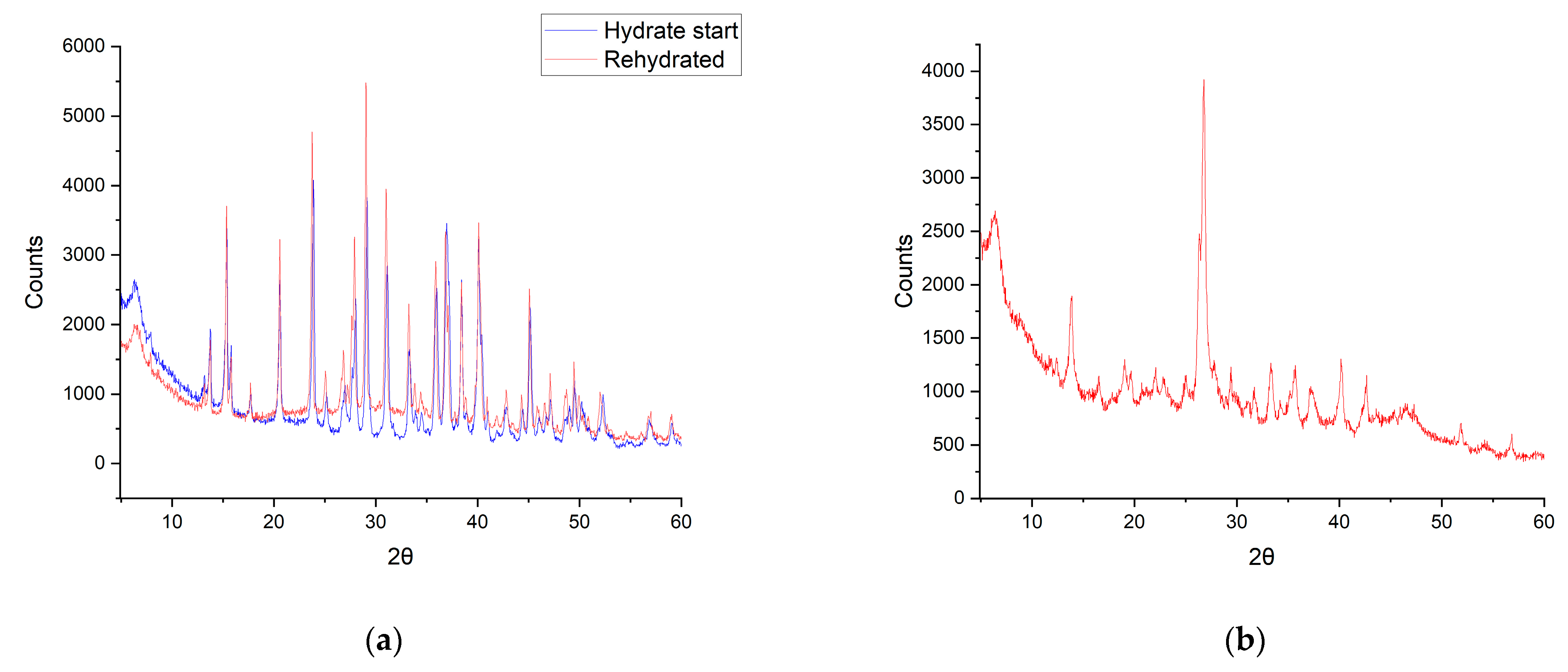 Crystals 13 01518 g013