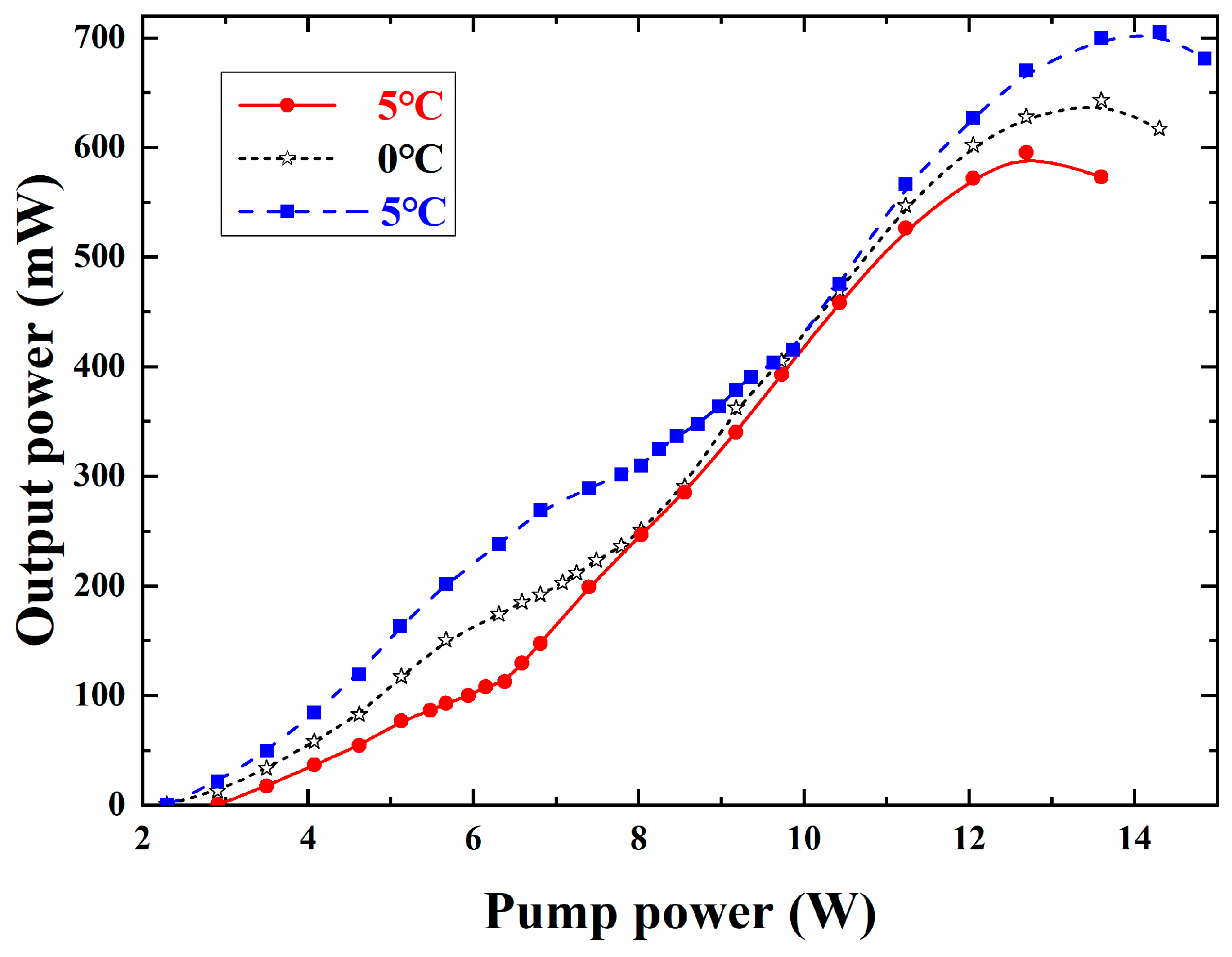 Crystals 13 01520 g003