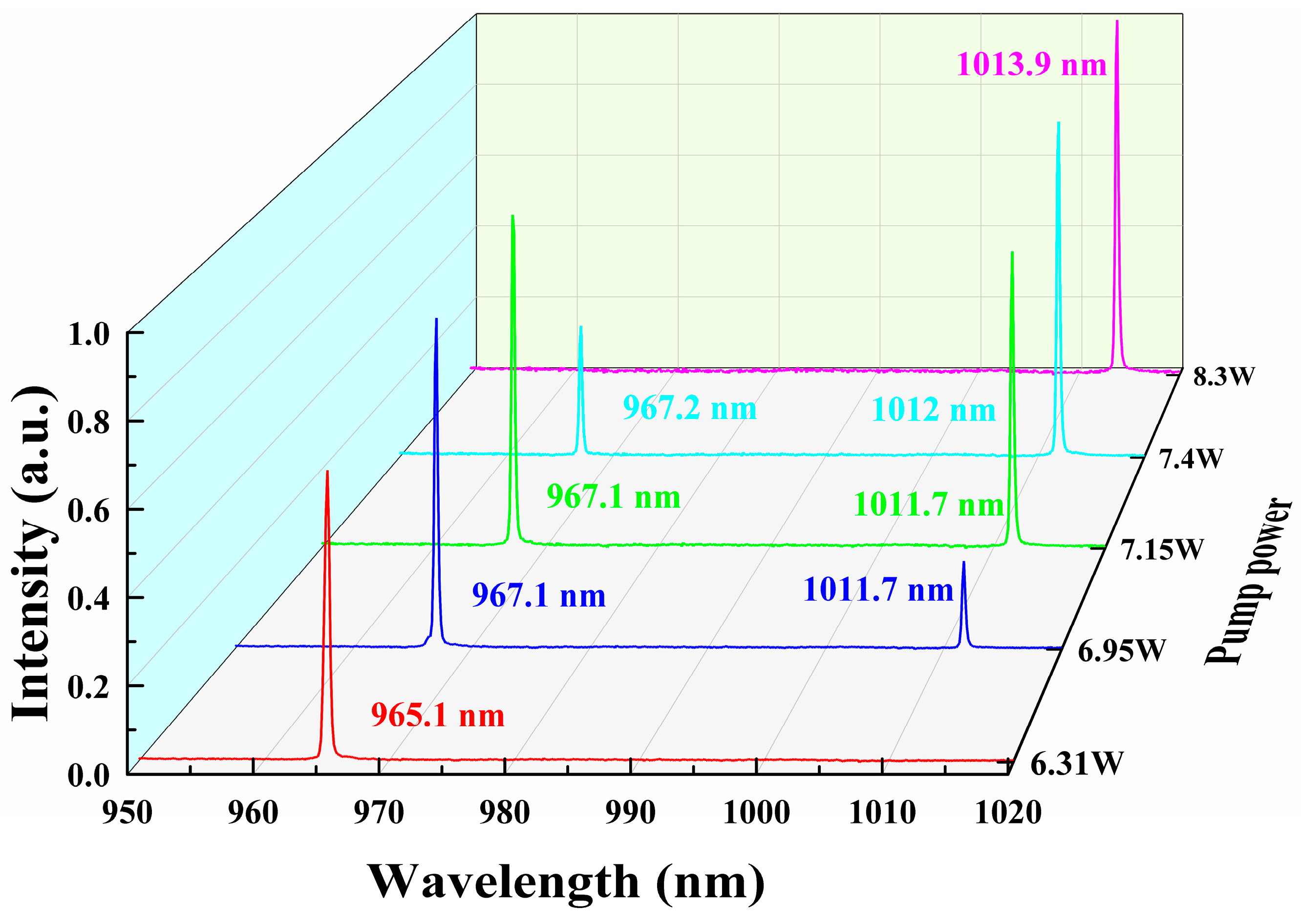 Crystals 13 01520 g004