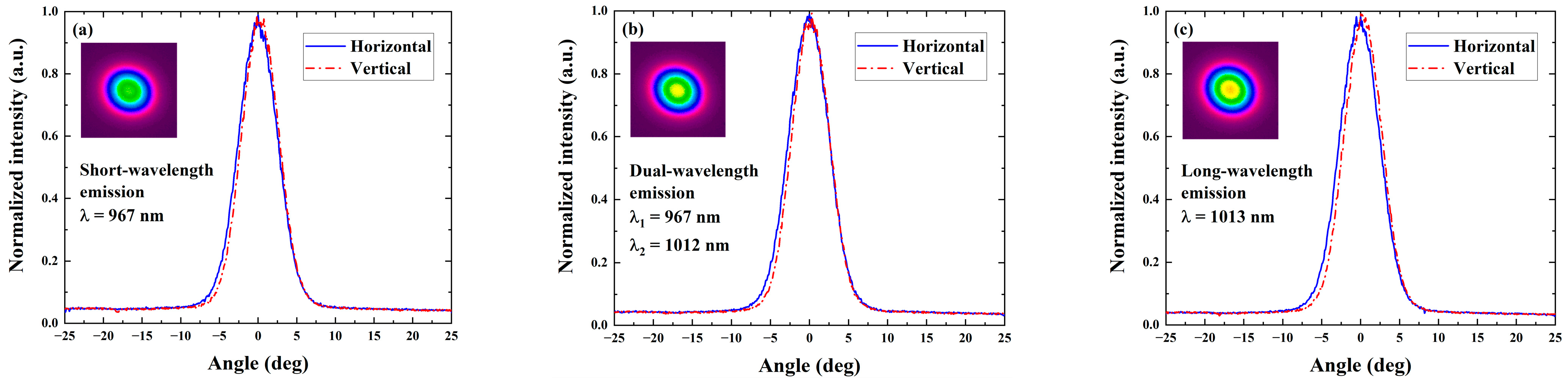 Crystals 13 01520 g006