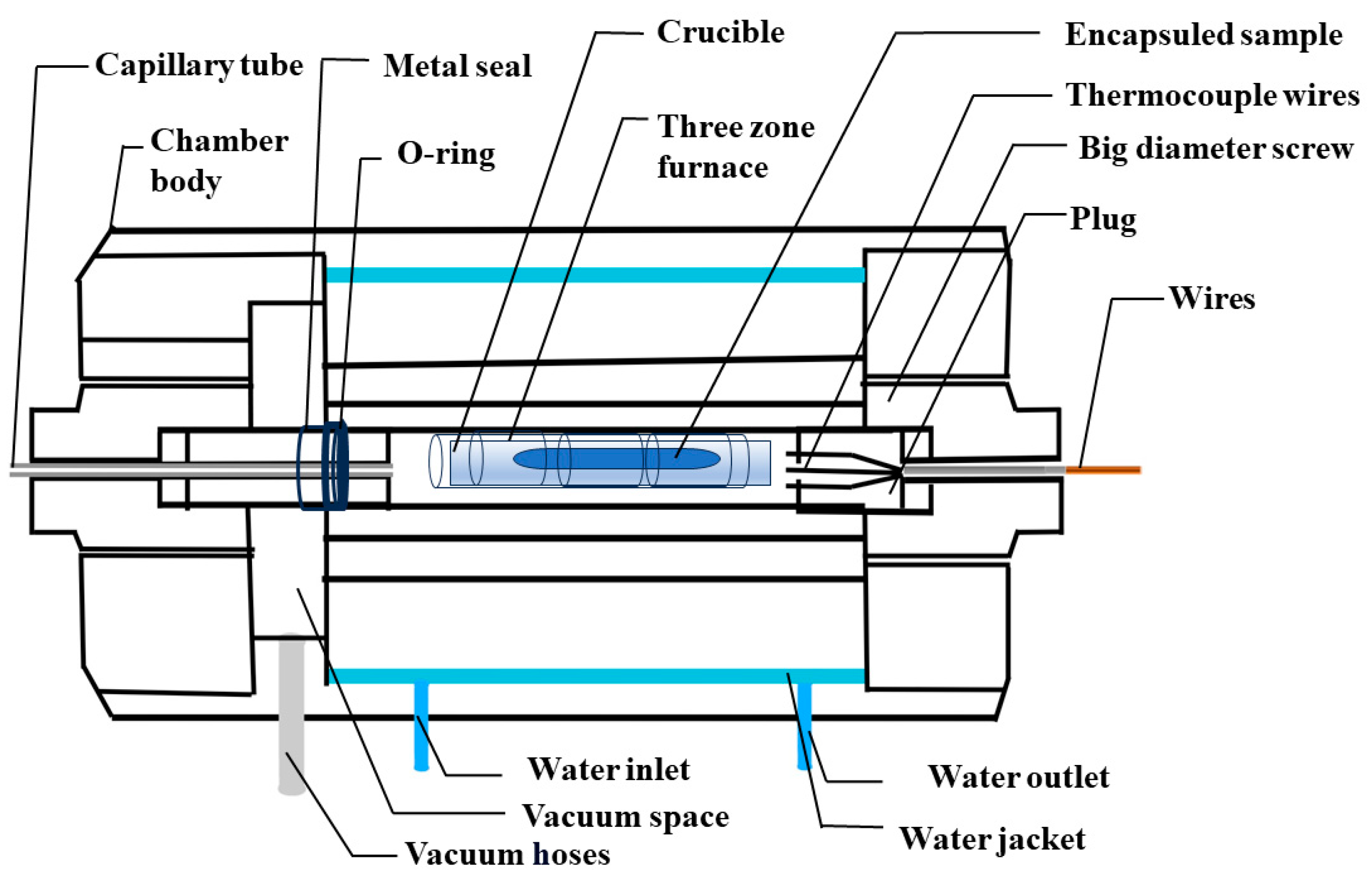 Crystals 13 01525 g005