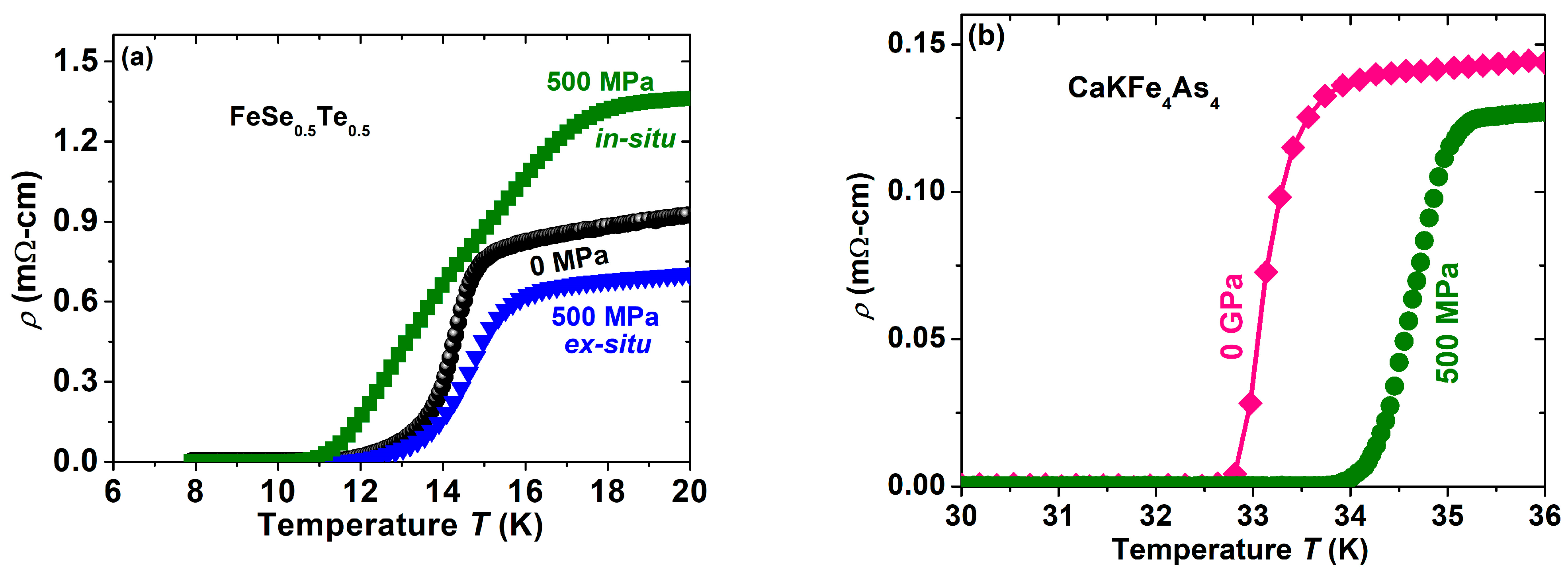 Crystals 13 01525 g008