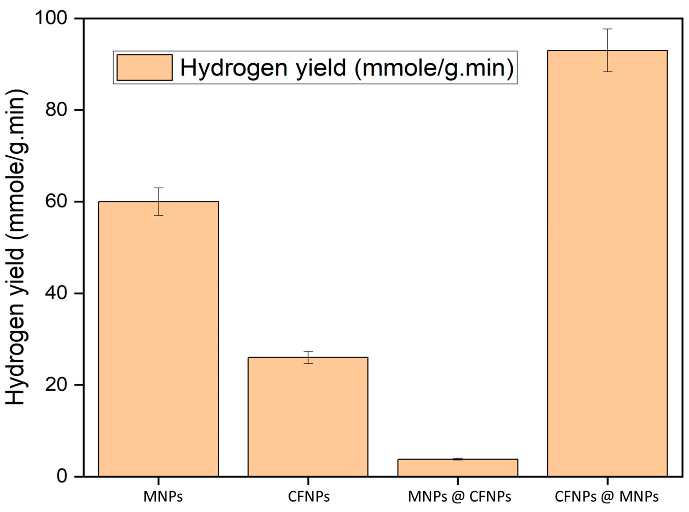 Crystals 13 01527 g007