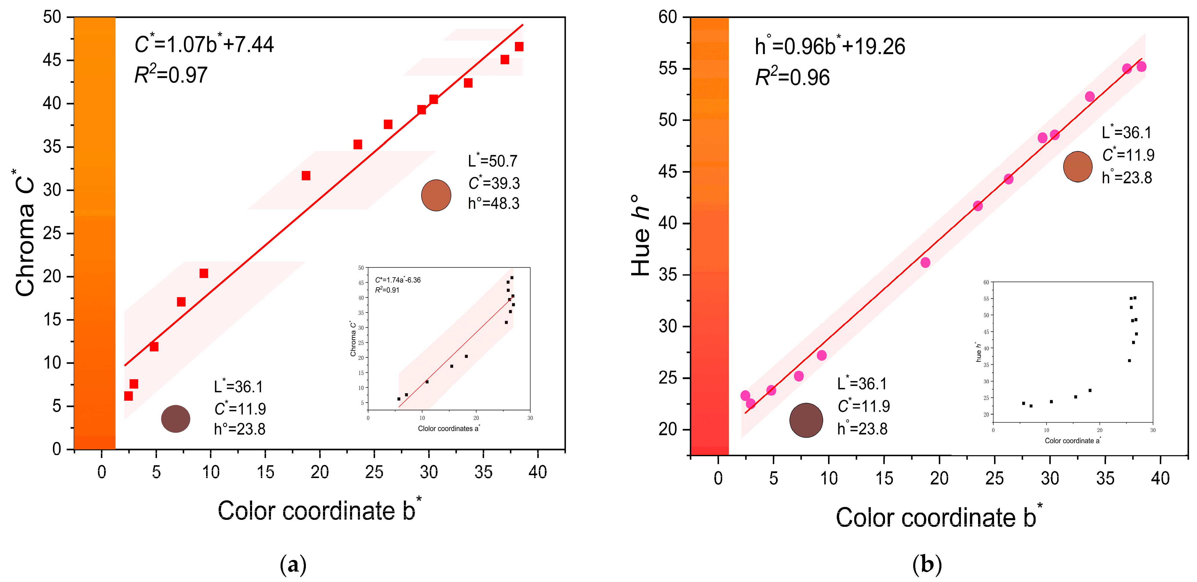 Crystals 13 01529 g001
