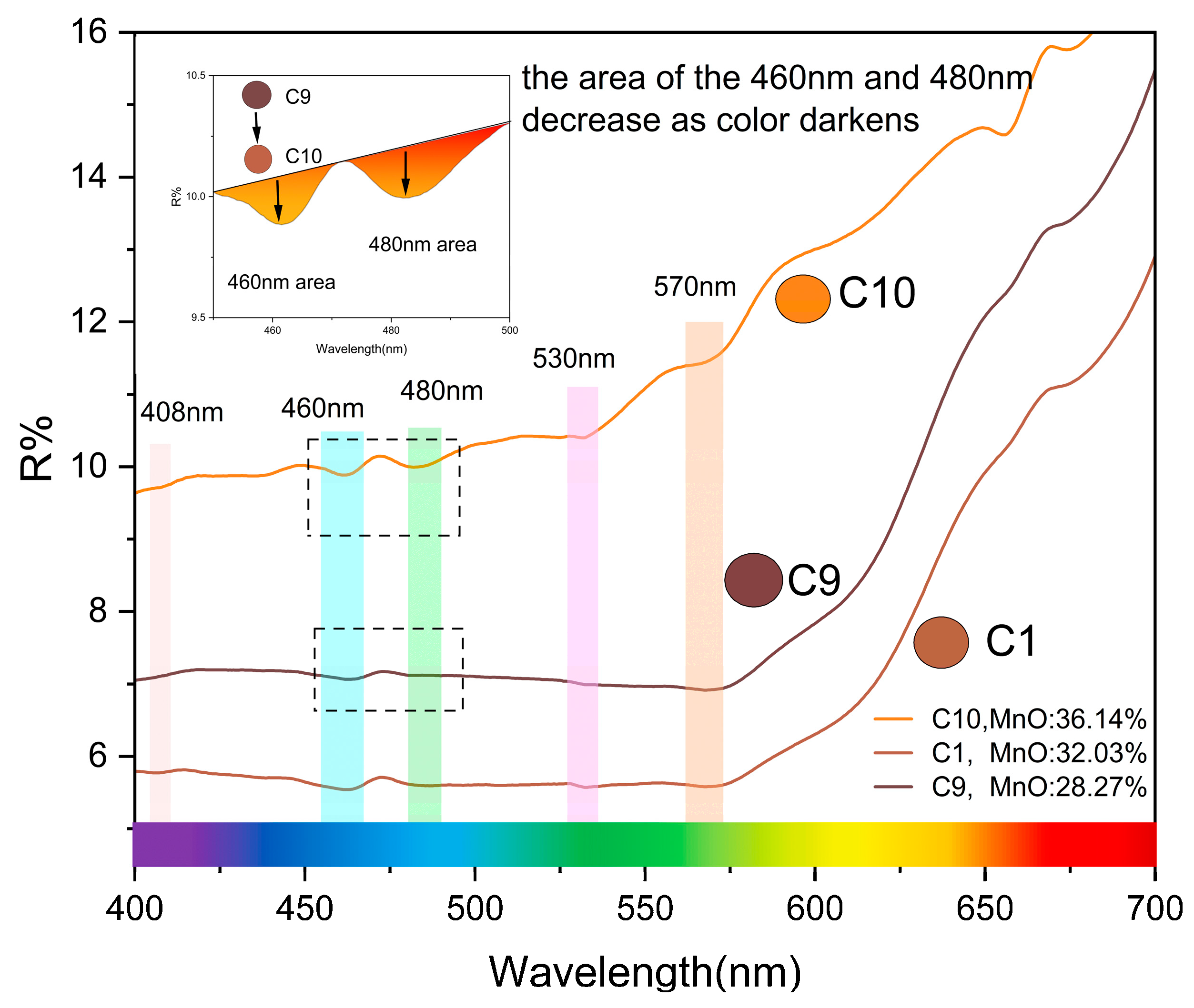 Crystals 13 01529 g002
