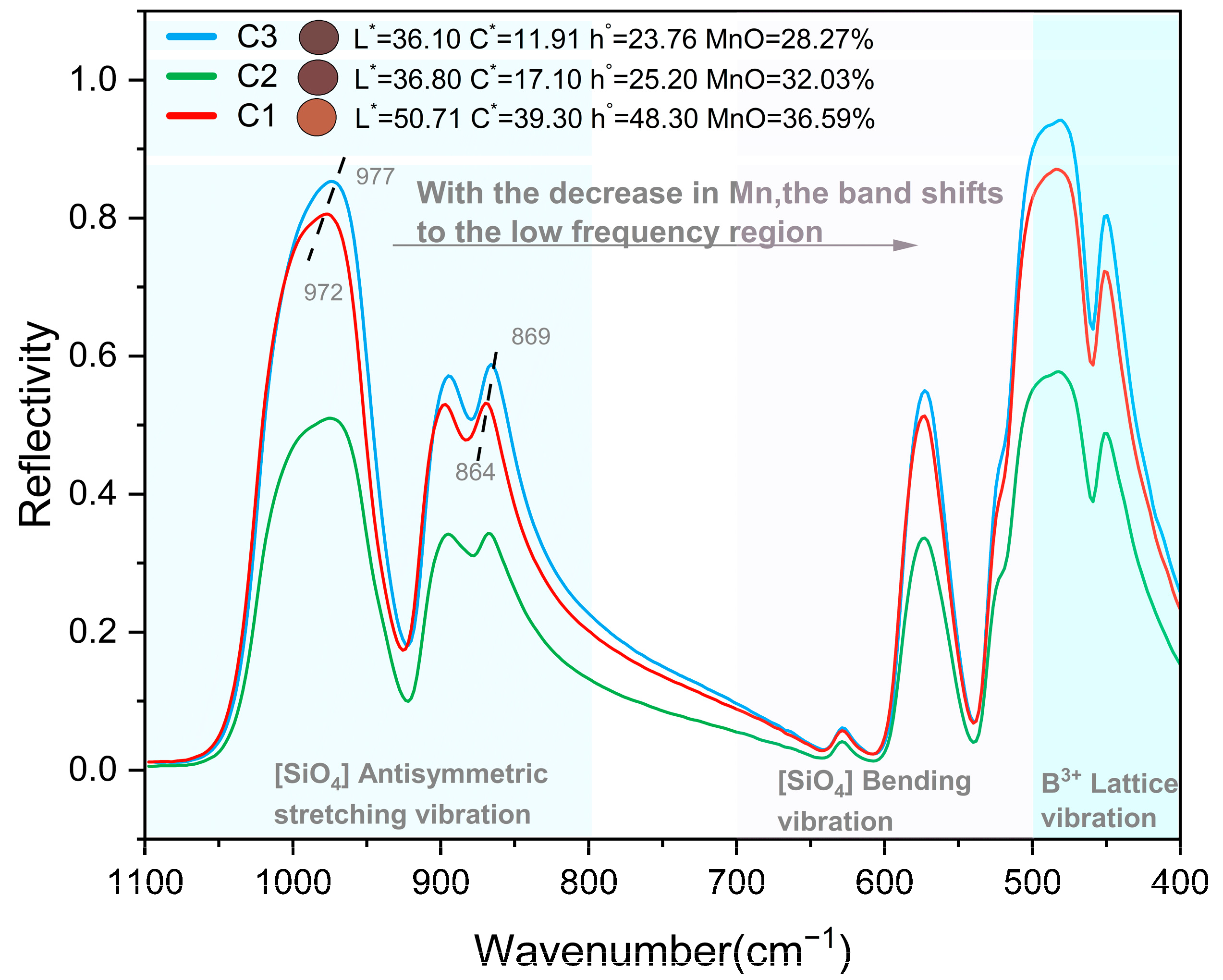 Crystals 13 01529 g004