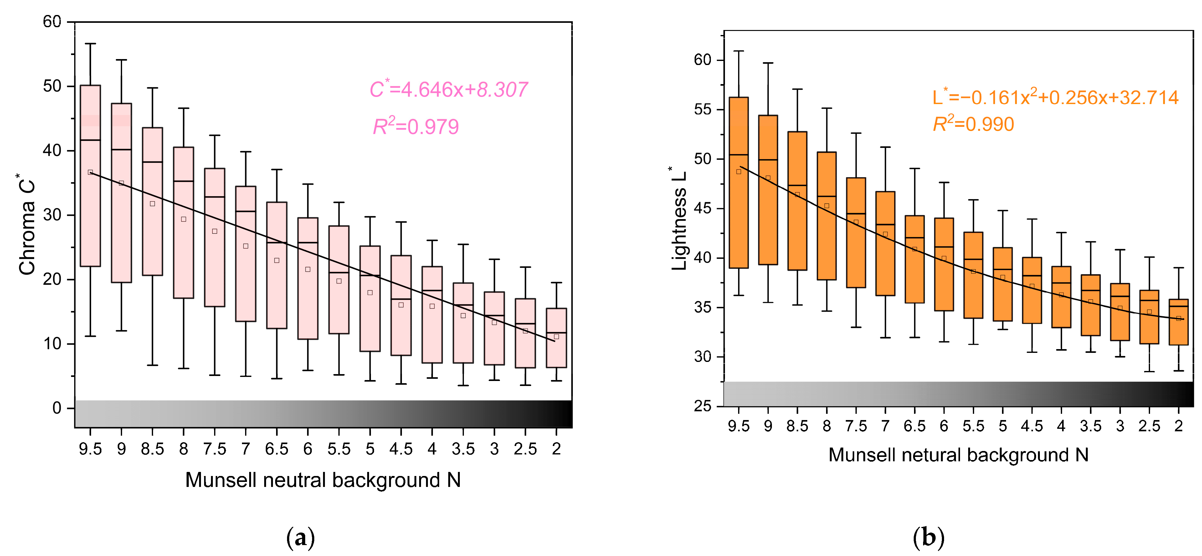 Crystals 13 01529 g005