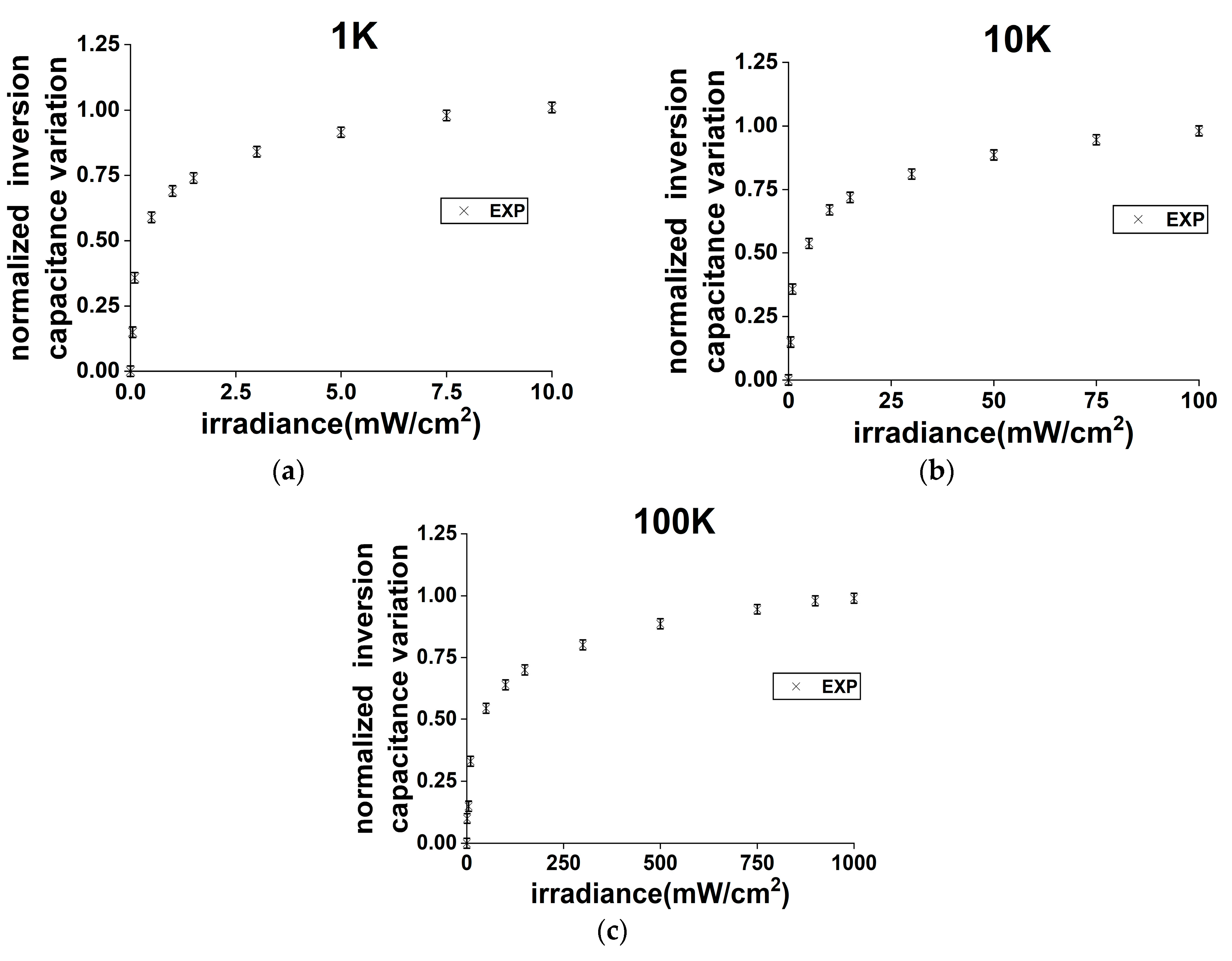 Crystals 13 01530 g004