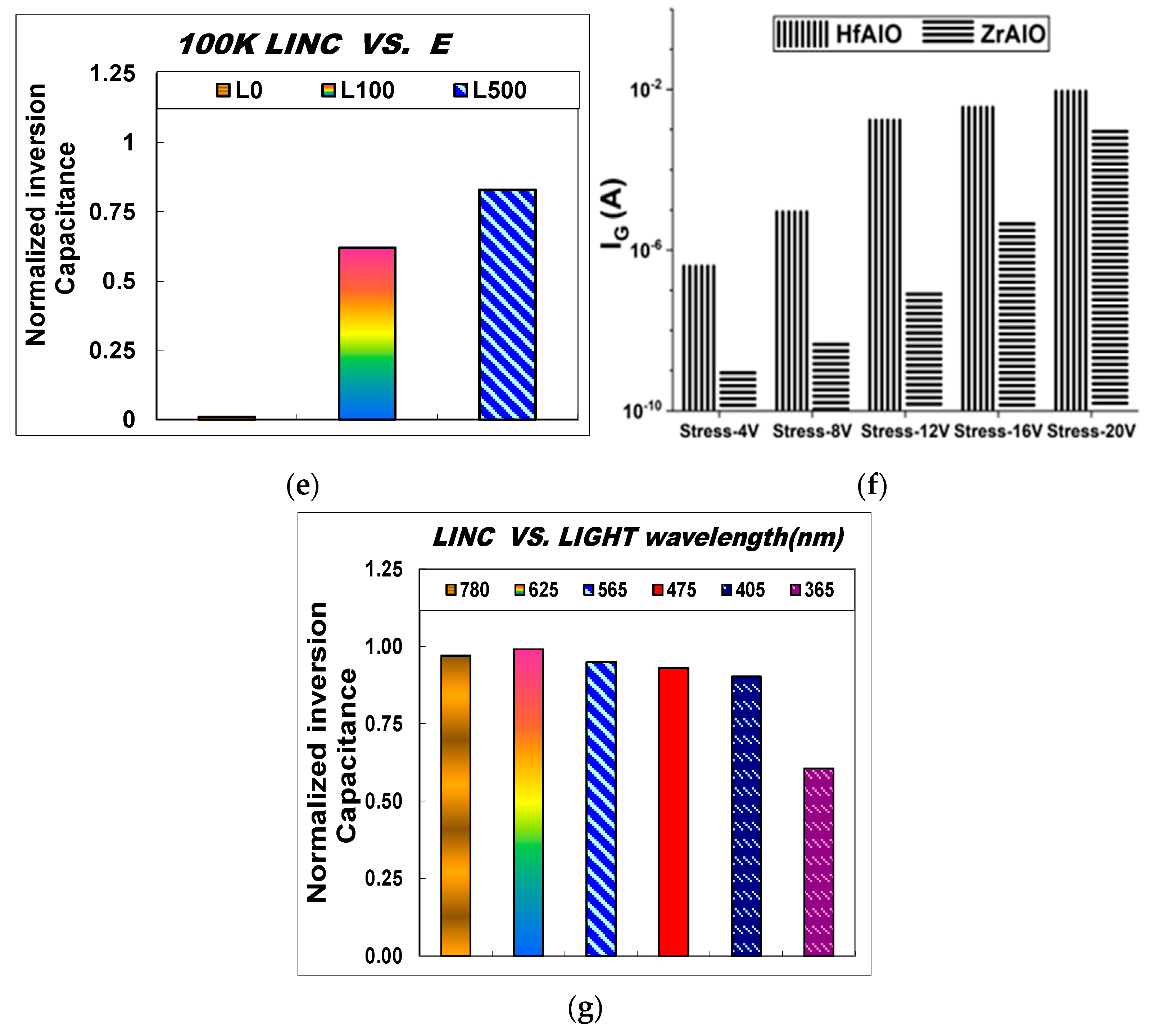 Crystals 13 01530 g006b