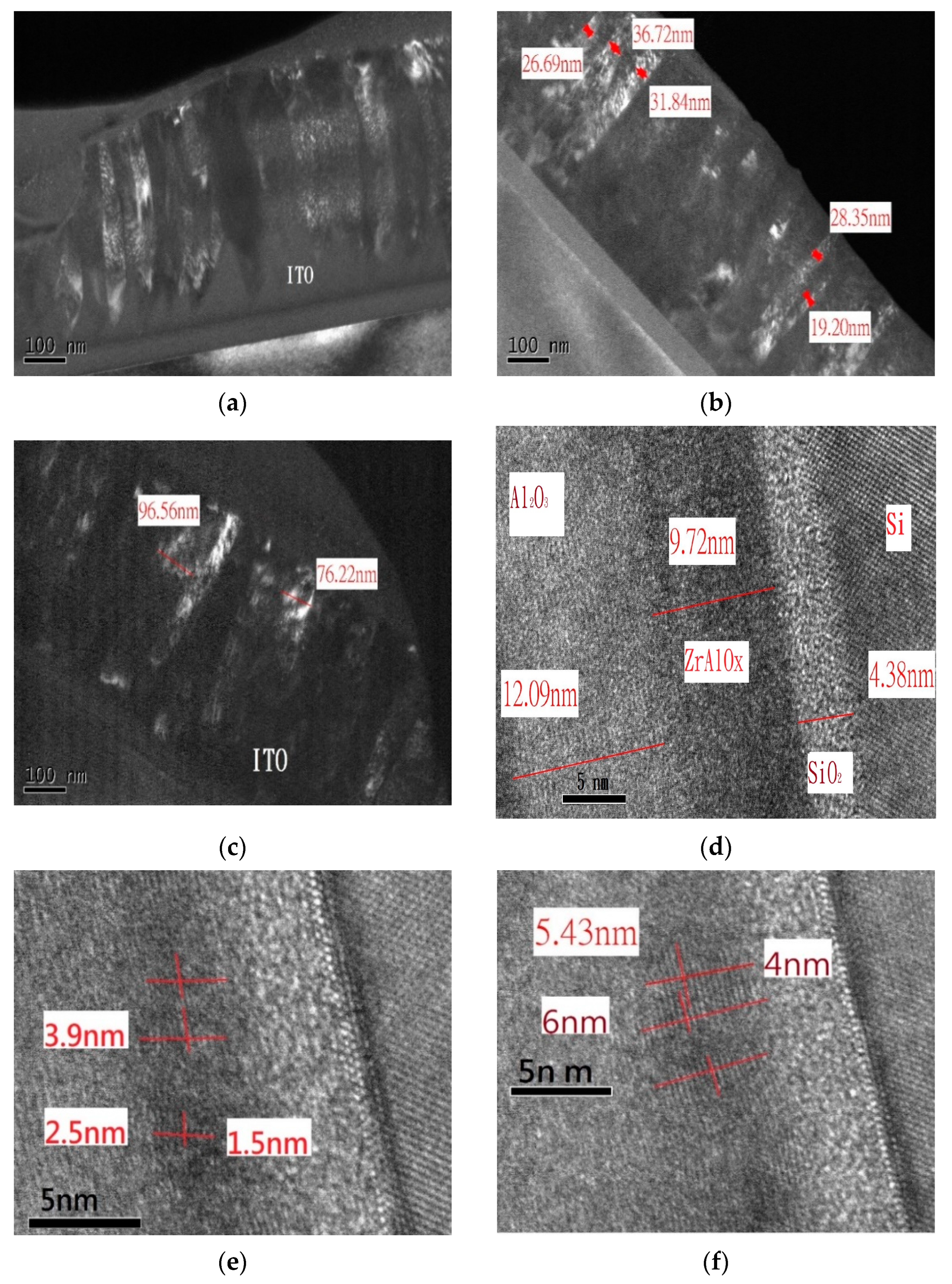 Crystals 13 01530 g008