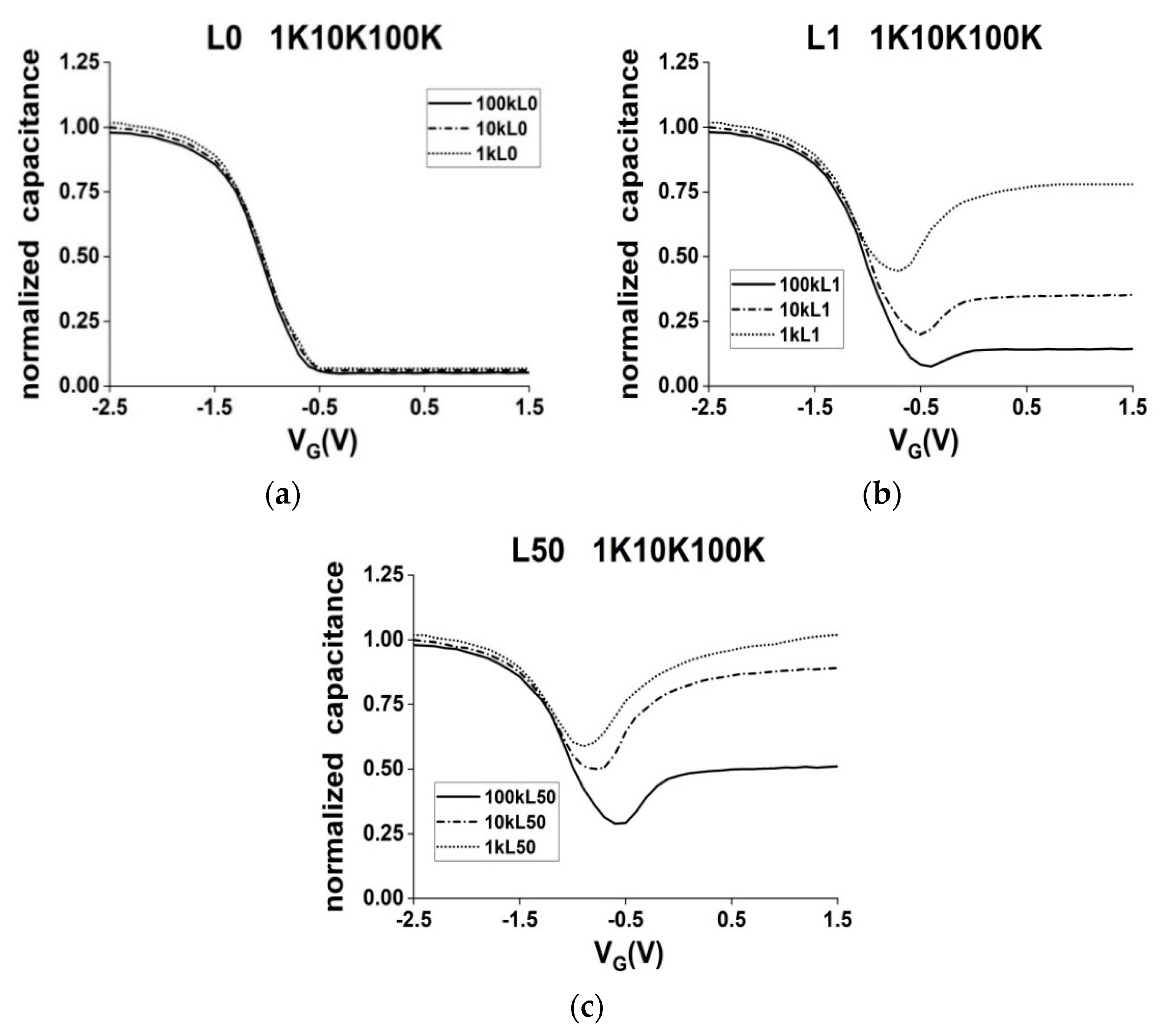 Crystals 13 01530 g010
