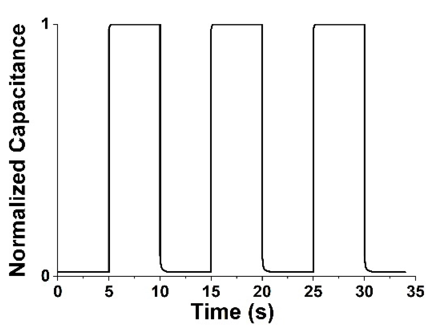 Crystals 13 01530 g012