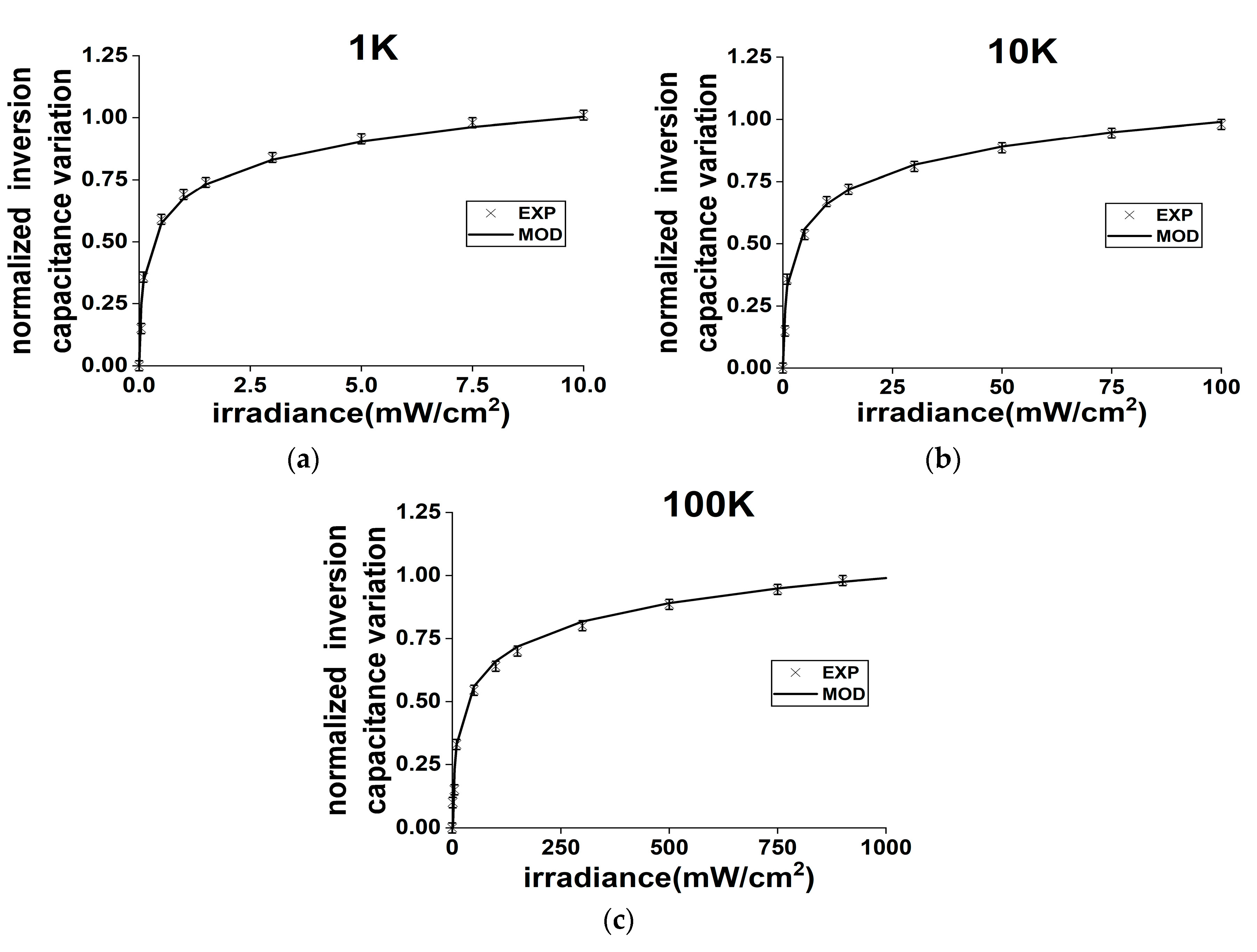 Crystals 13 01530 g014