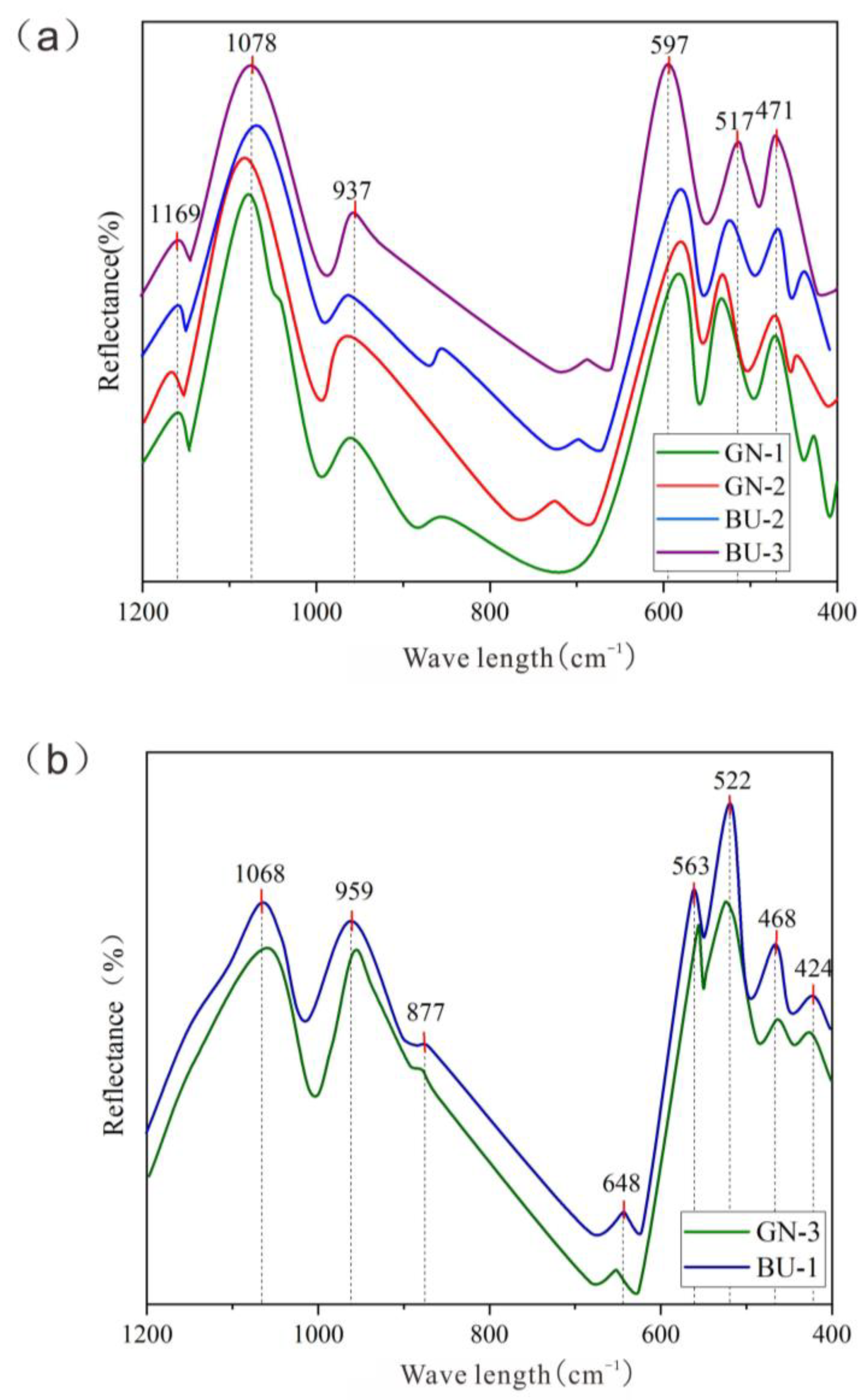 Crystals 13 01535 g005 Crystals 13 01535 g005