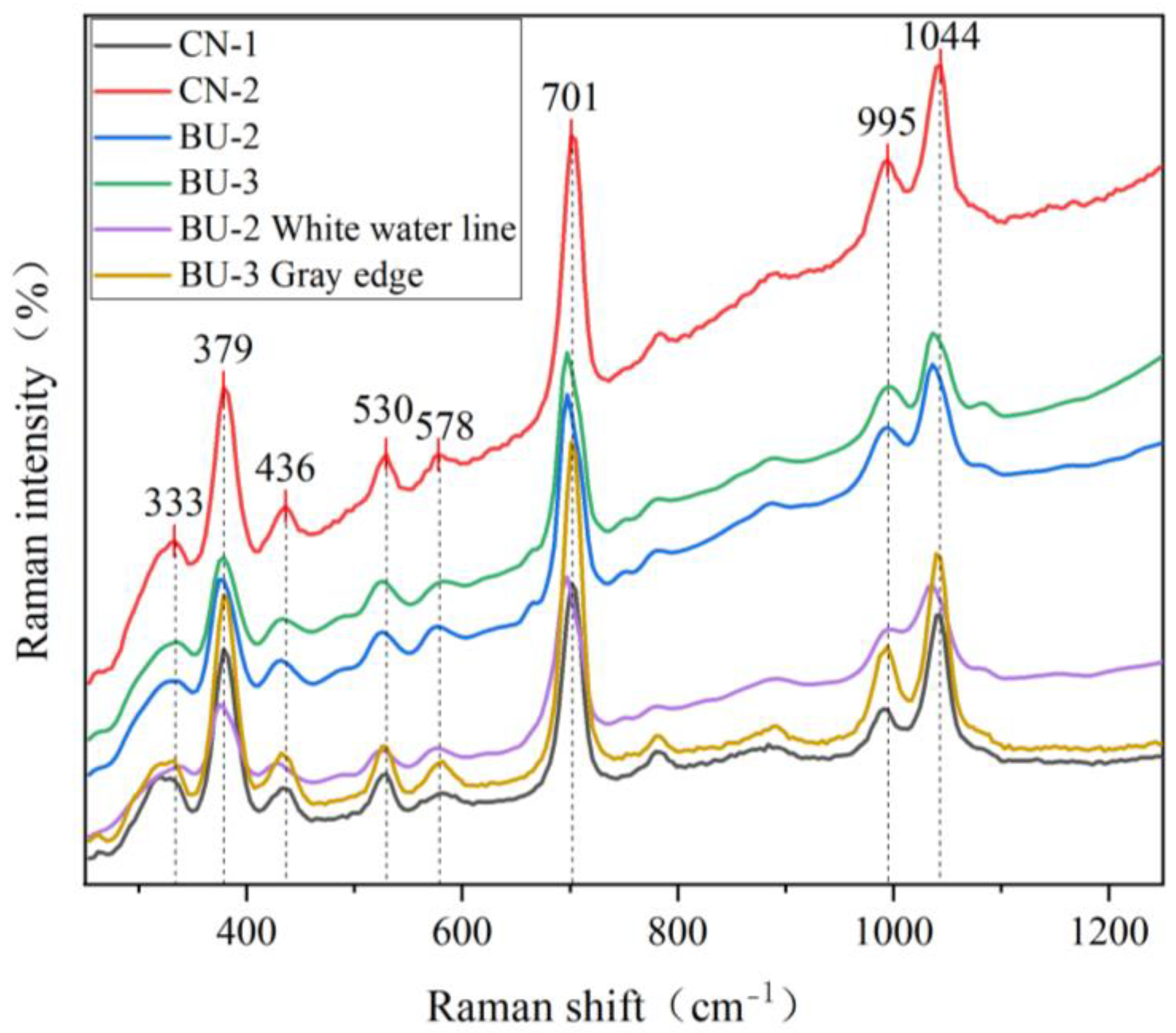 Crystals 13 01535 g006 Crystals 13 01535 g006